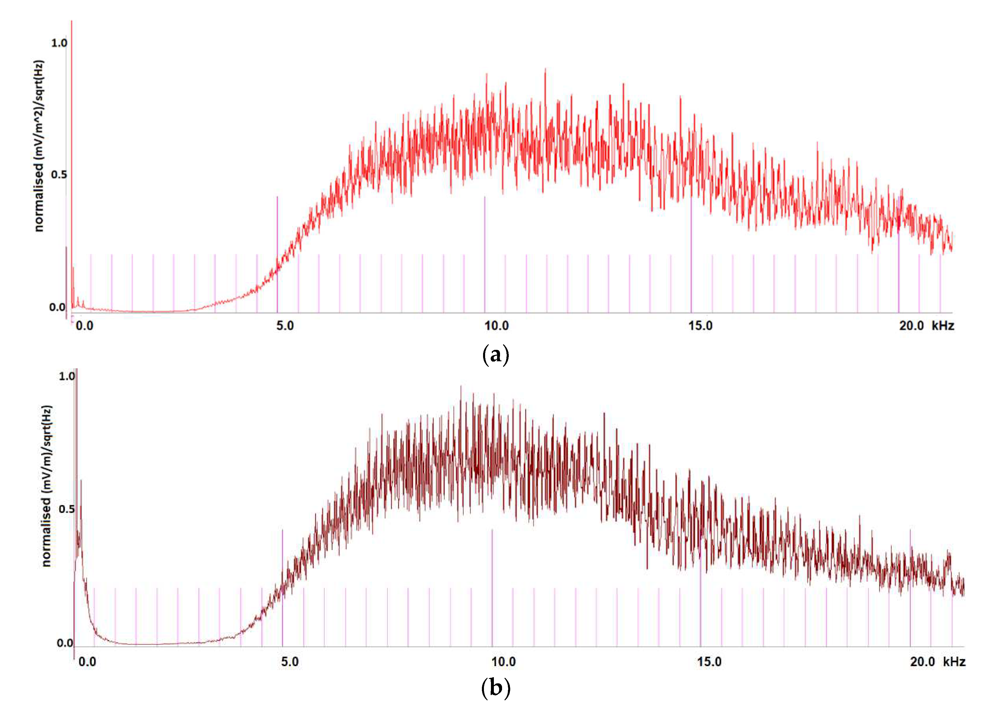 Minerals 12 00583 g003 550