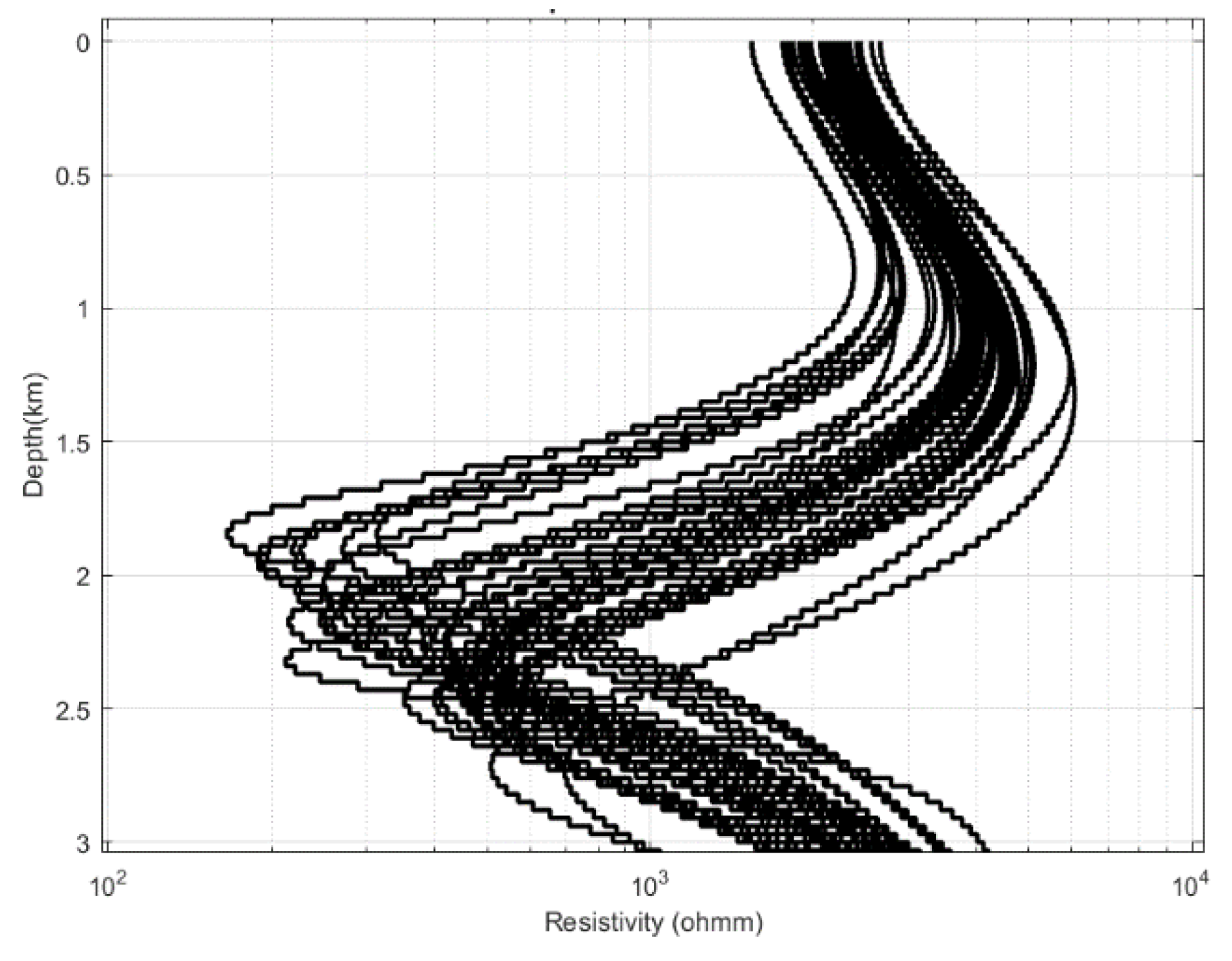 Minerals 12 00583 g004 550
