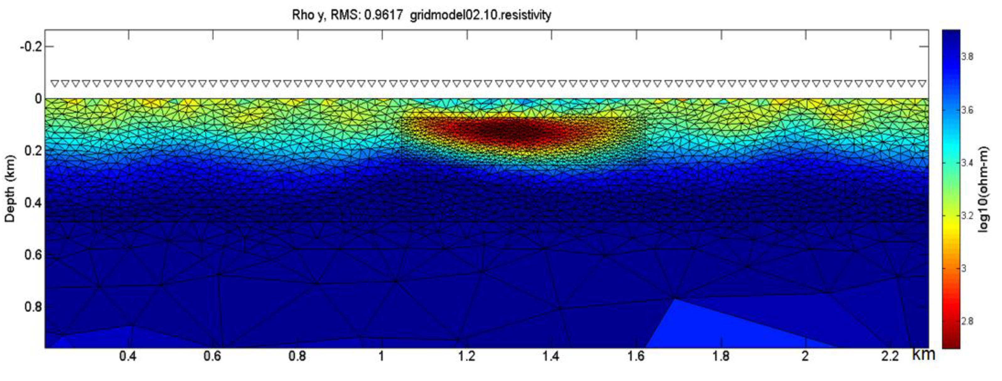 Minerals 12 00583 g005 550