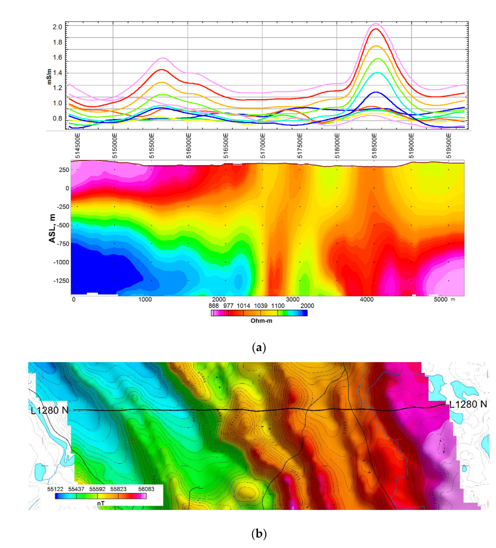 Minerals 12 00583 g006 550