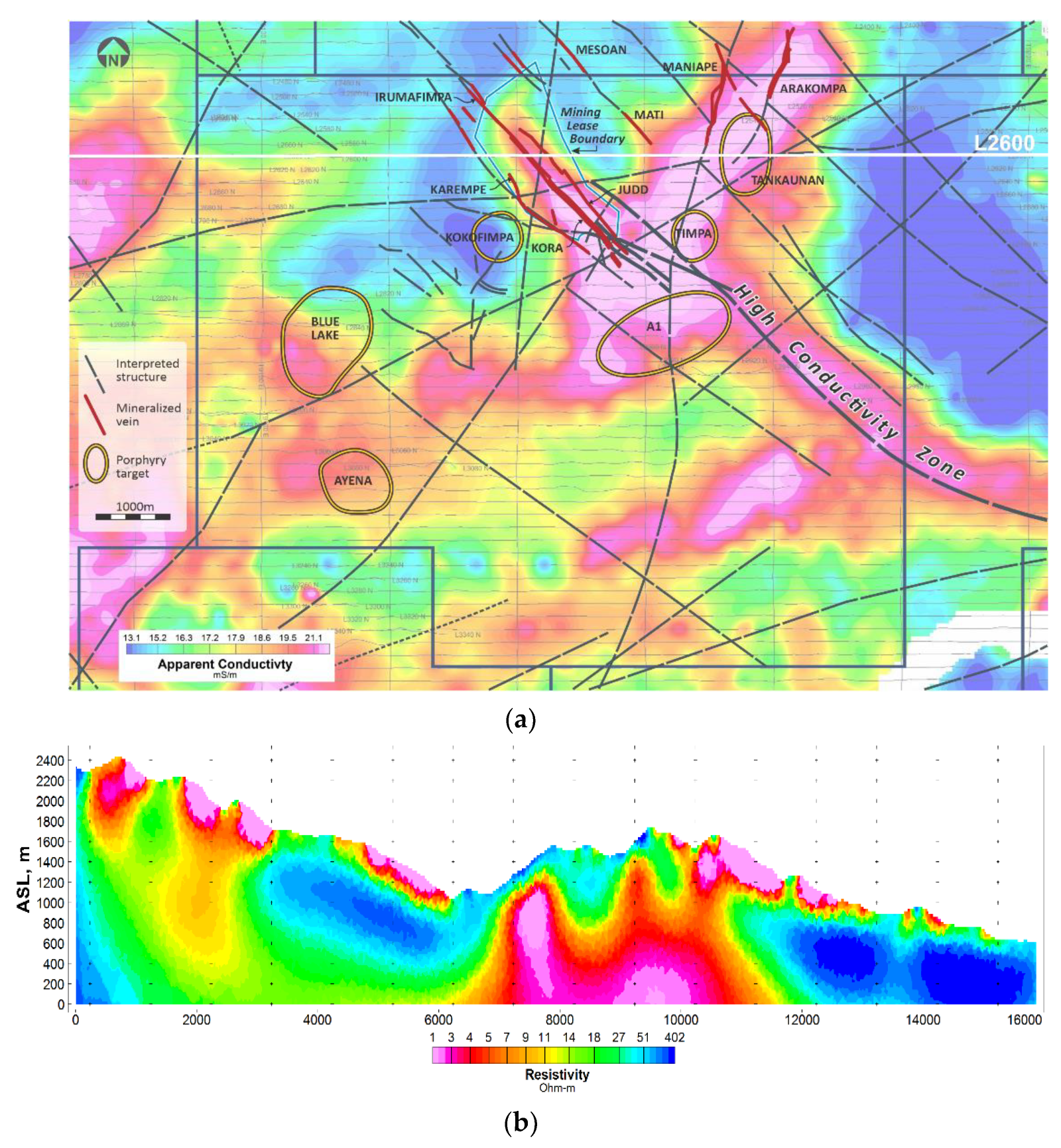 Minerals 12 00583 g007 550