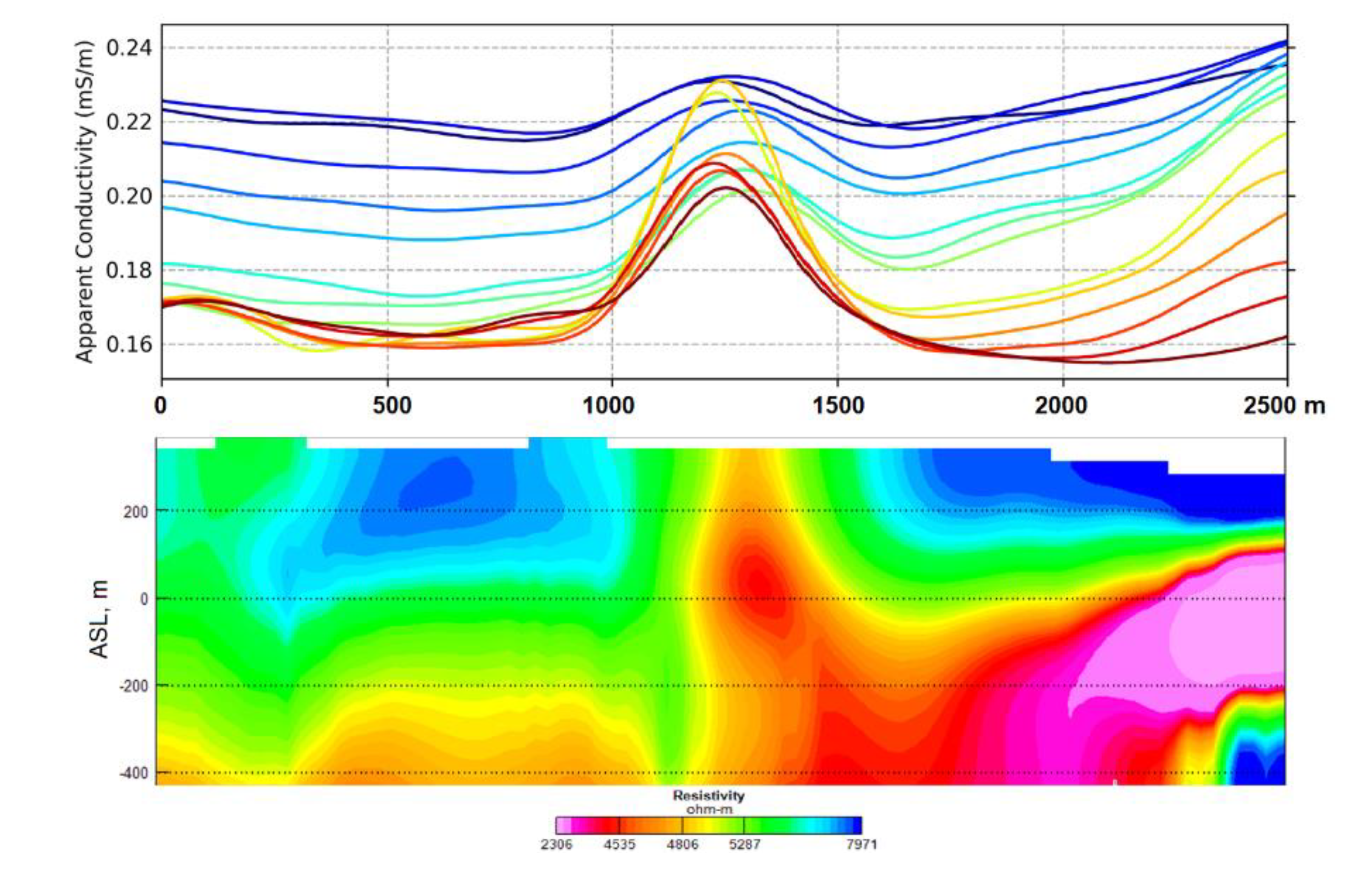 Minerals 12 00583 g008 550