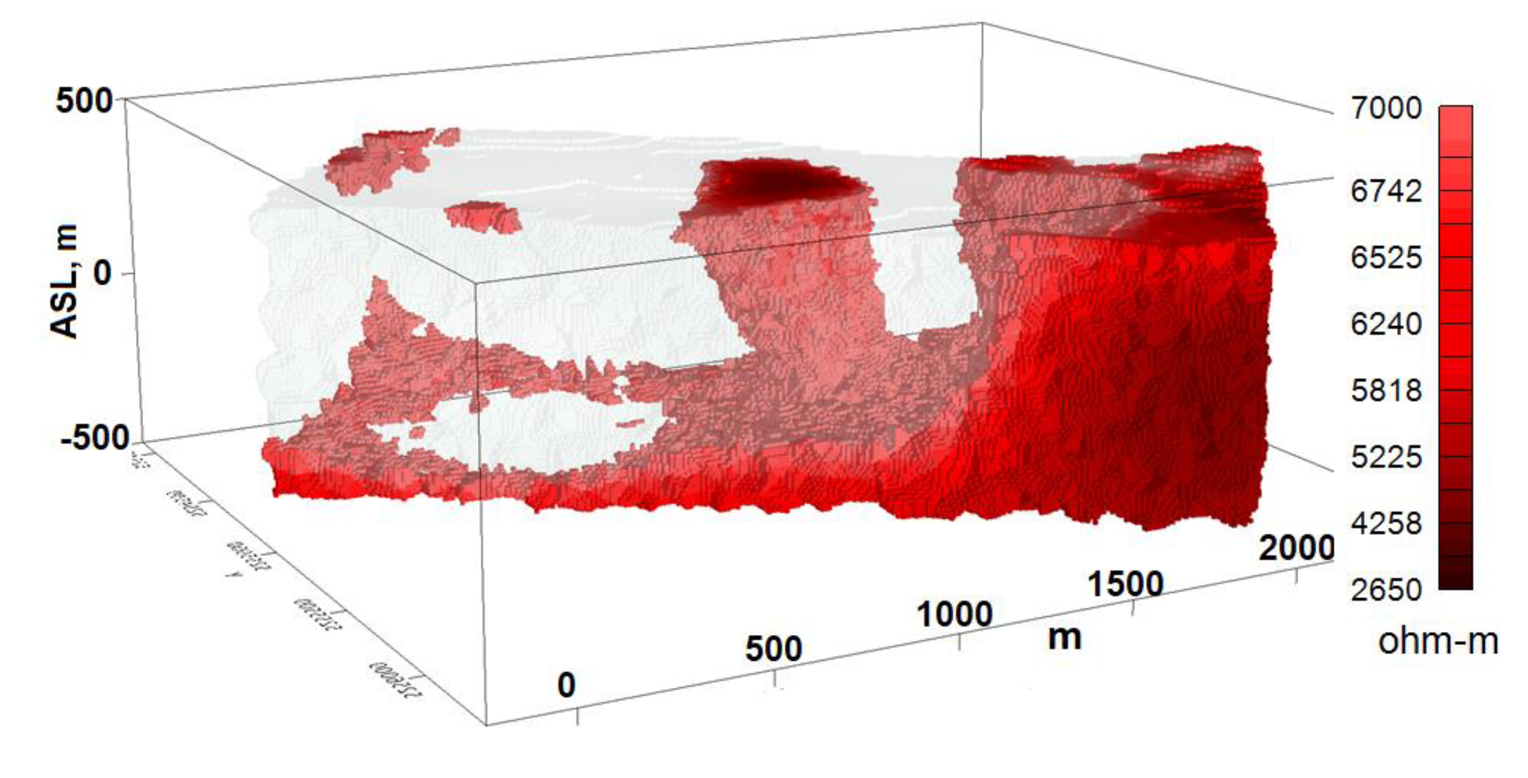Minerals 12 00583 g009 550