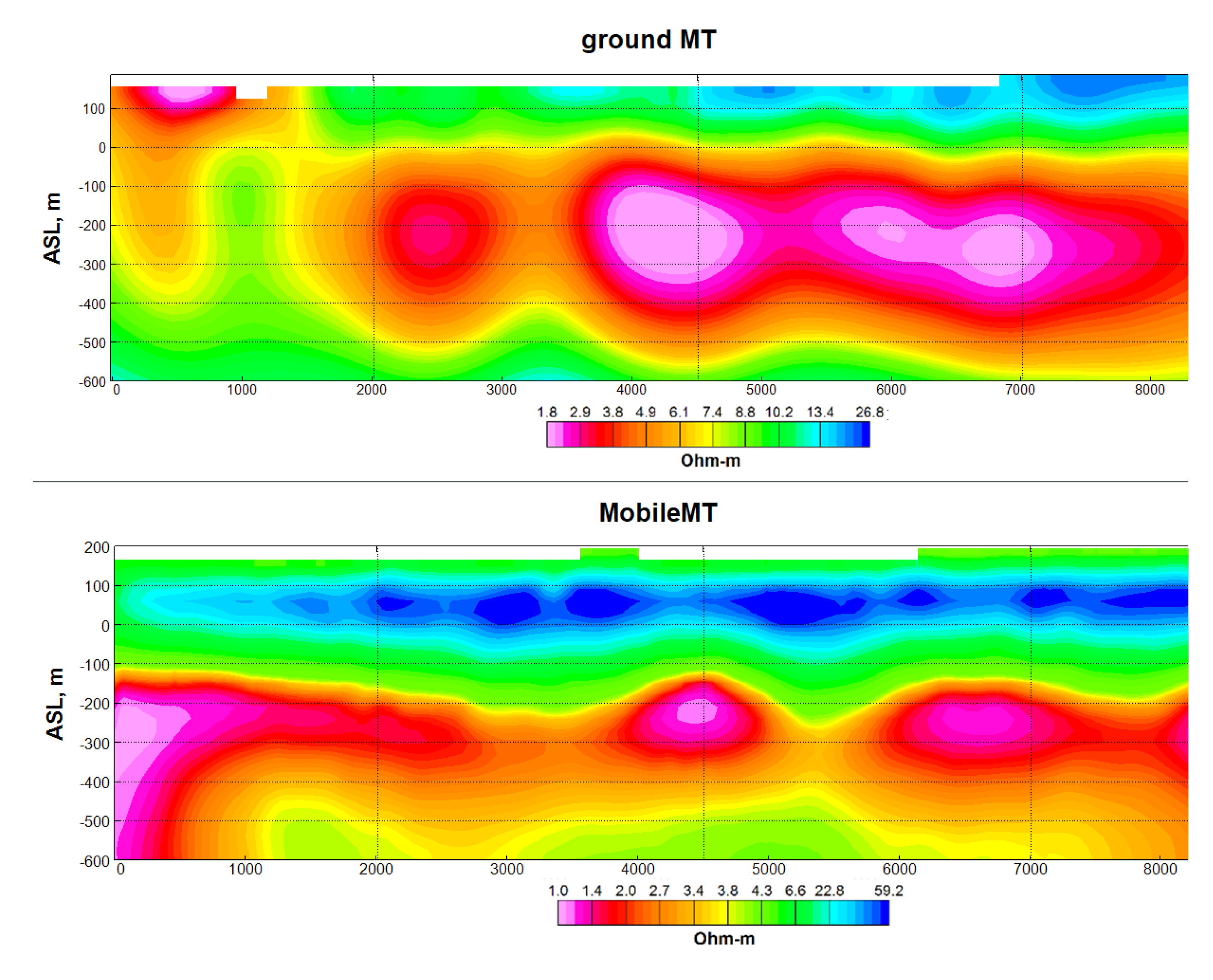 Minerals 12 00583 g010 550