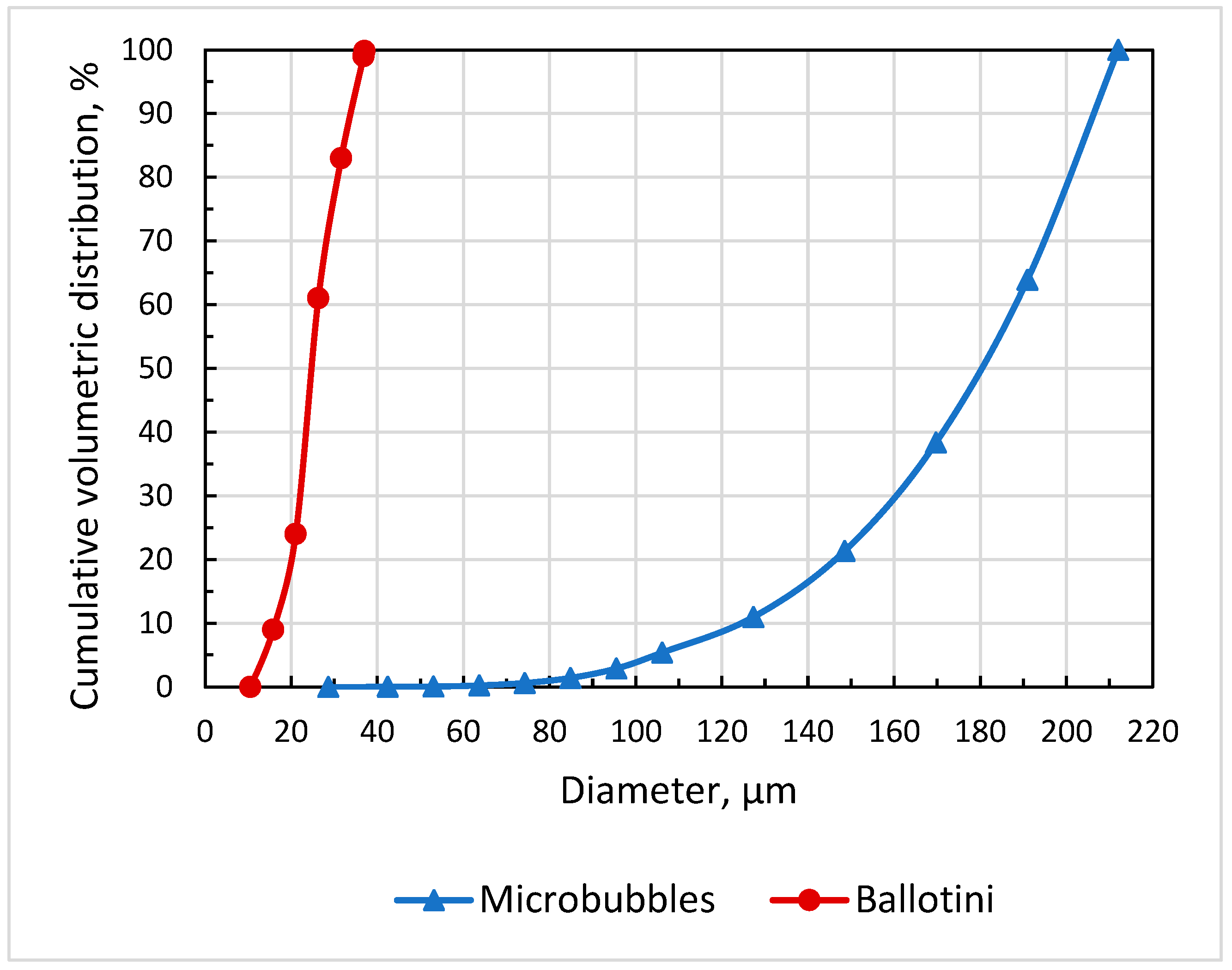 Minerals 12 00584 g003 550