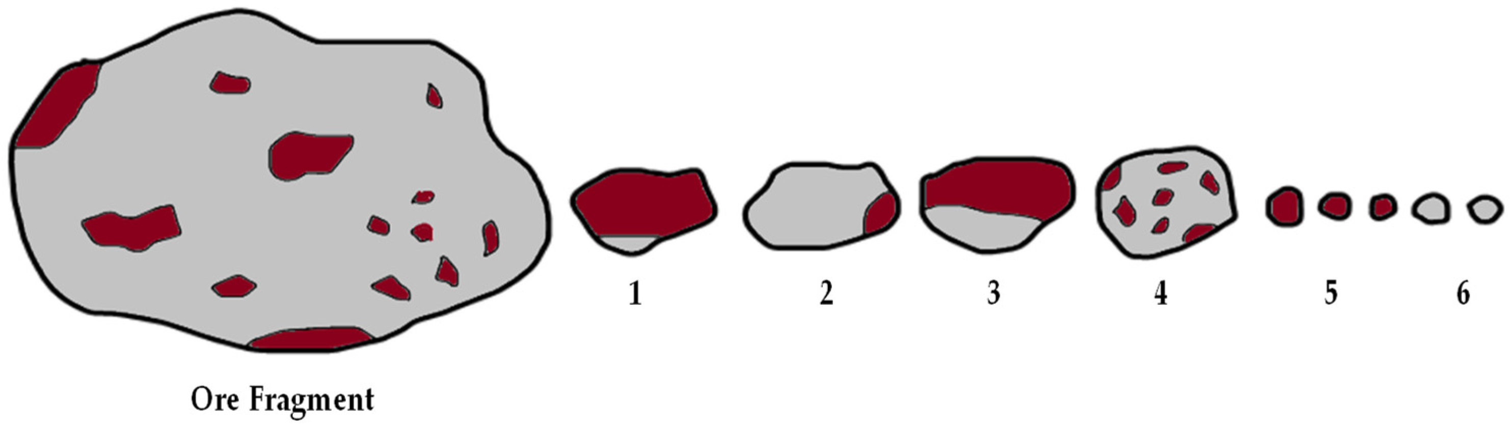 Minerals 12 00586 g002