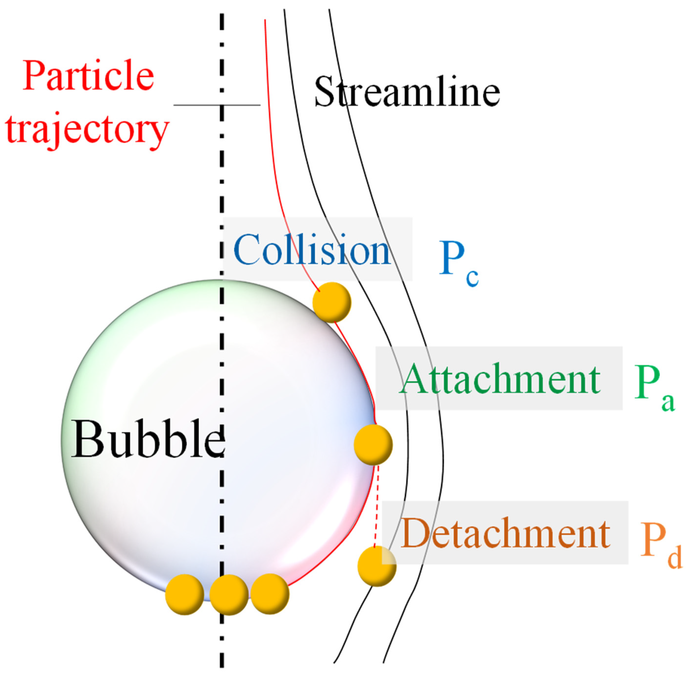 Minerals 12 00586 g004