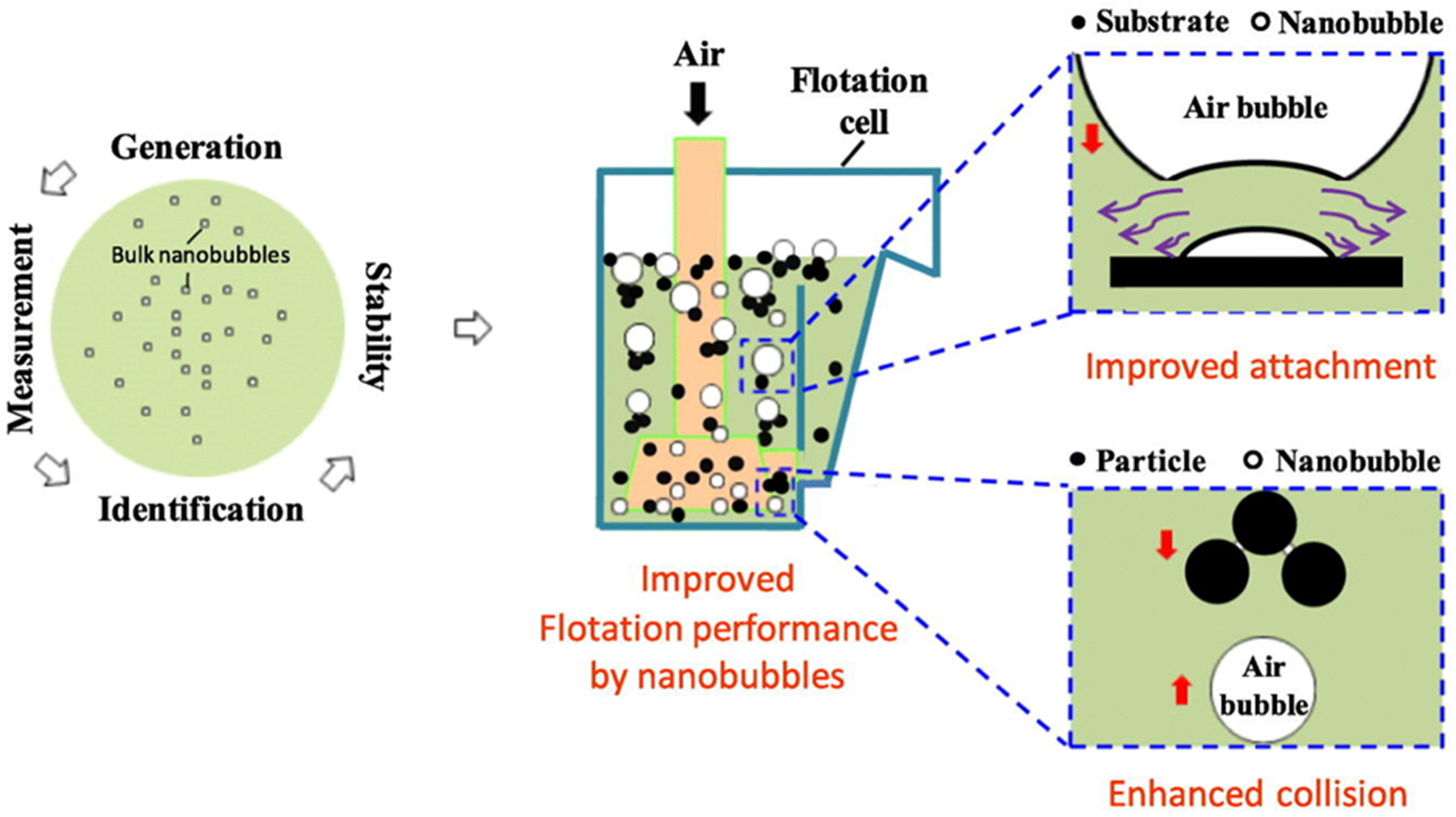 Minerals 12 00586 g006