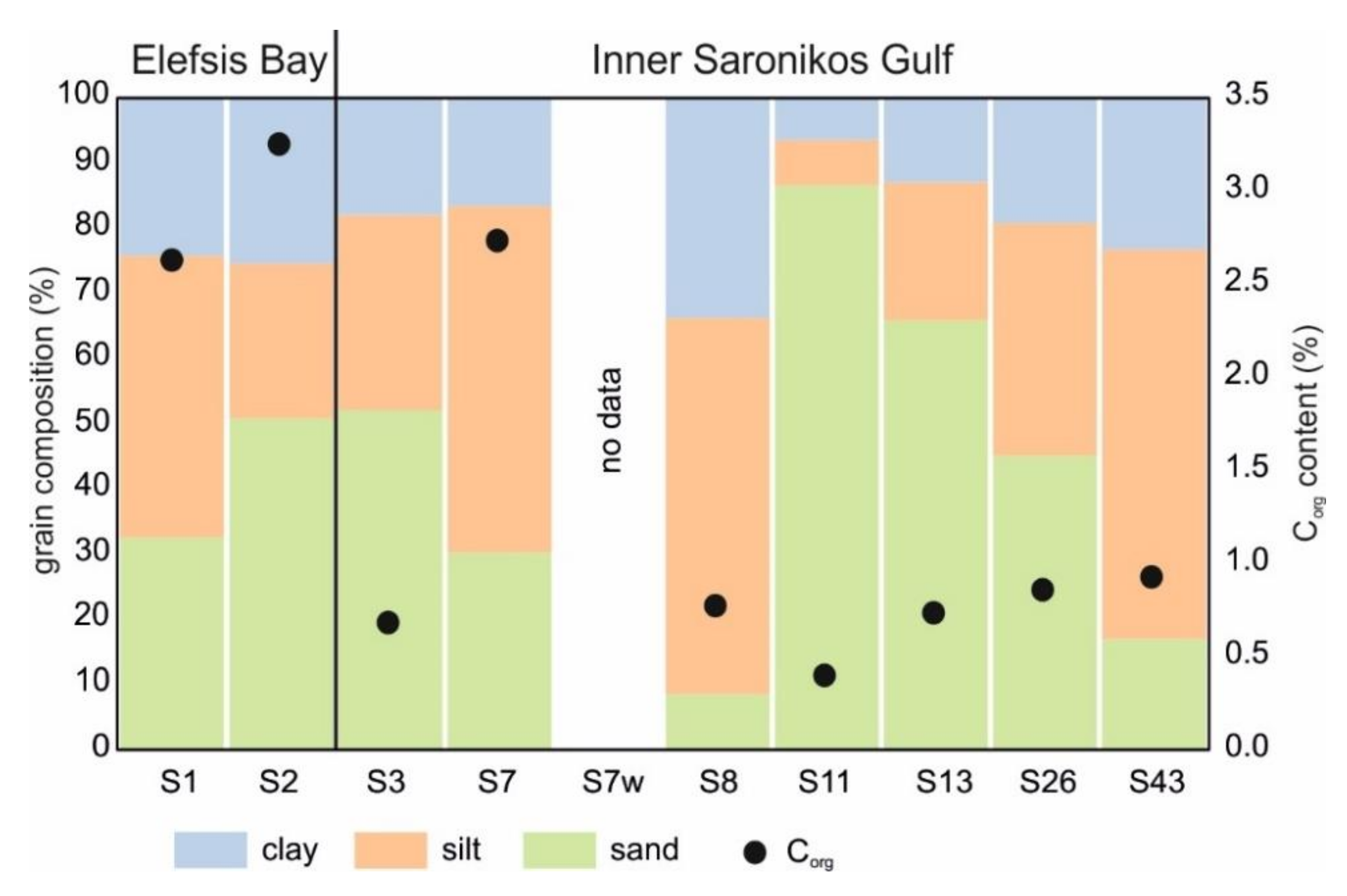 Minerals 12 00591 g002