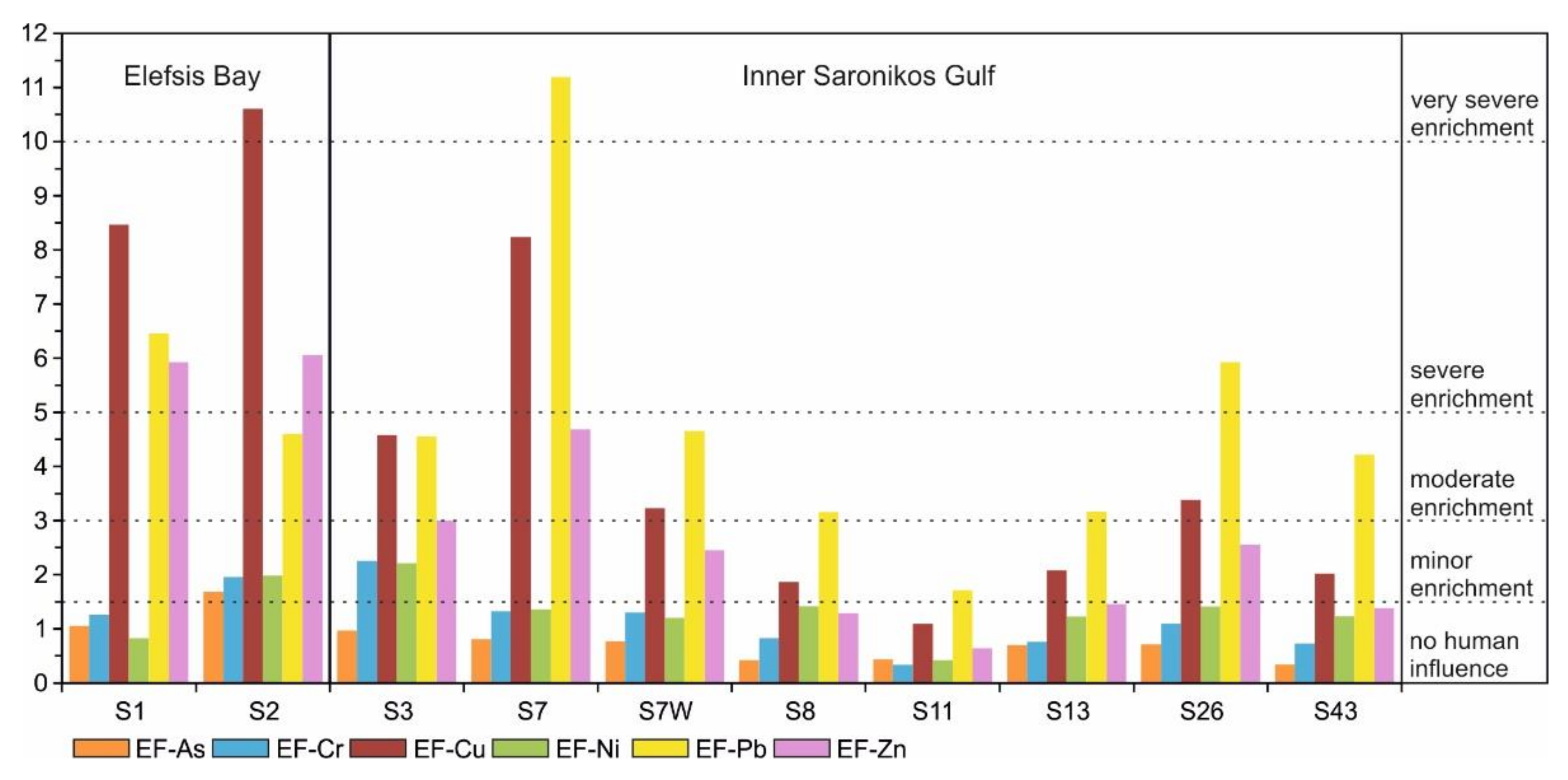 Minerals 12 00591 g003