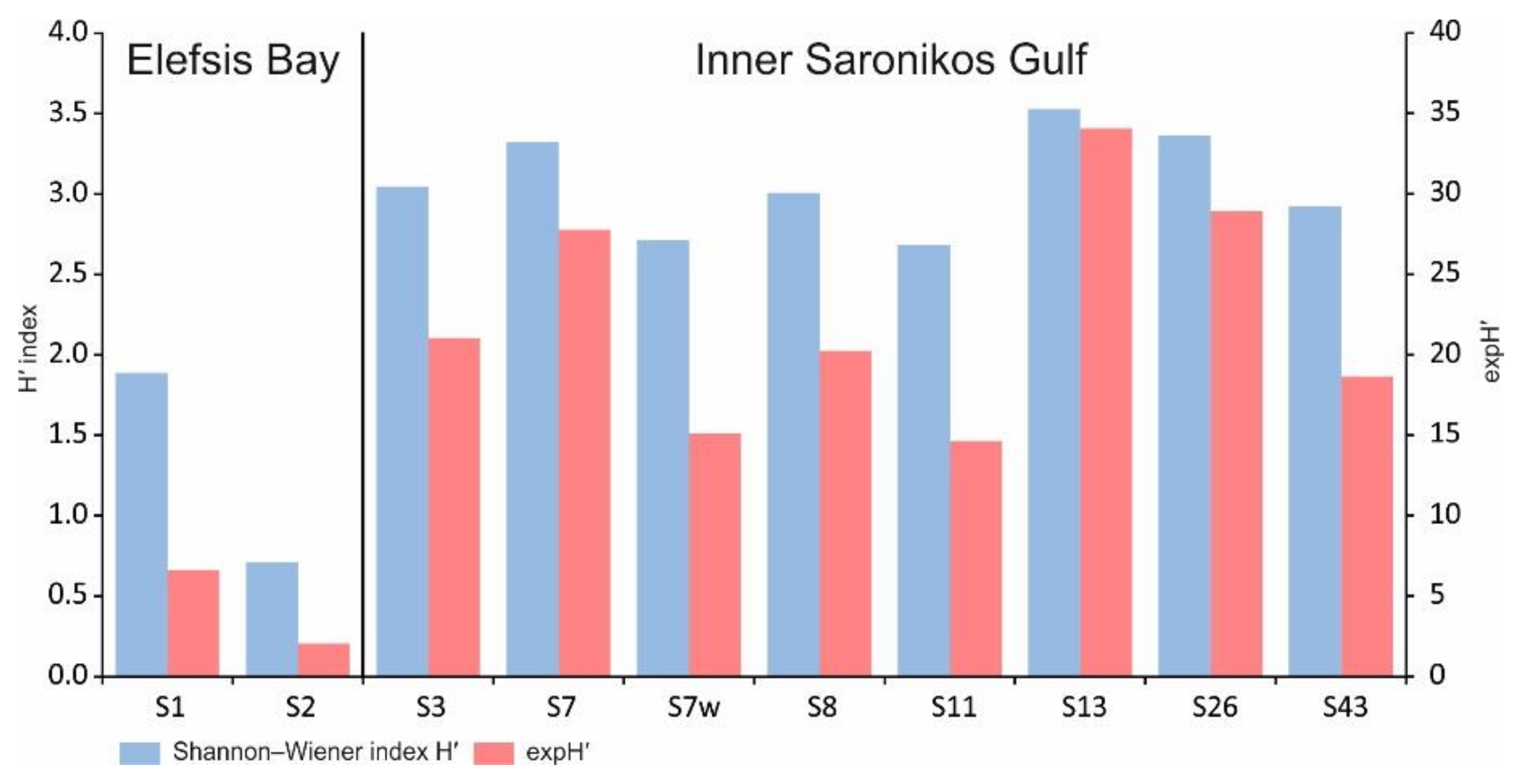 Minerals 12 00591 g004