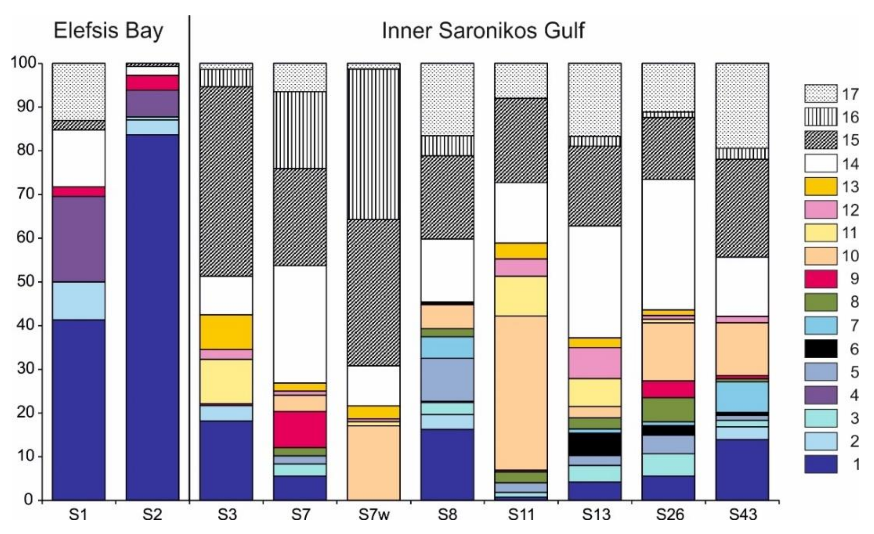 Minerals 12 00591 g005