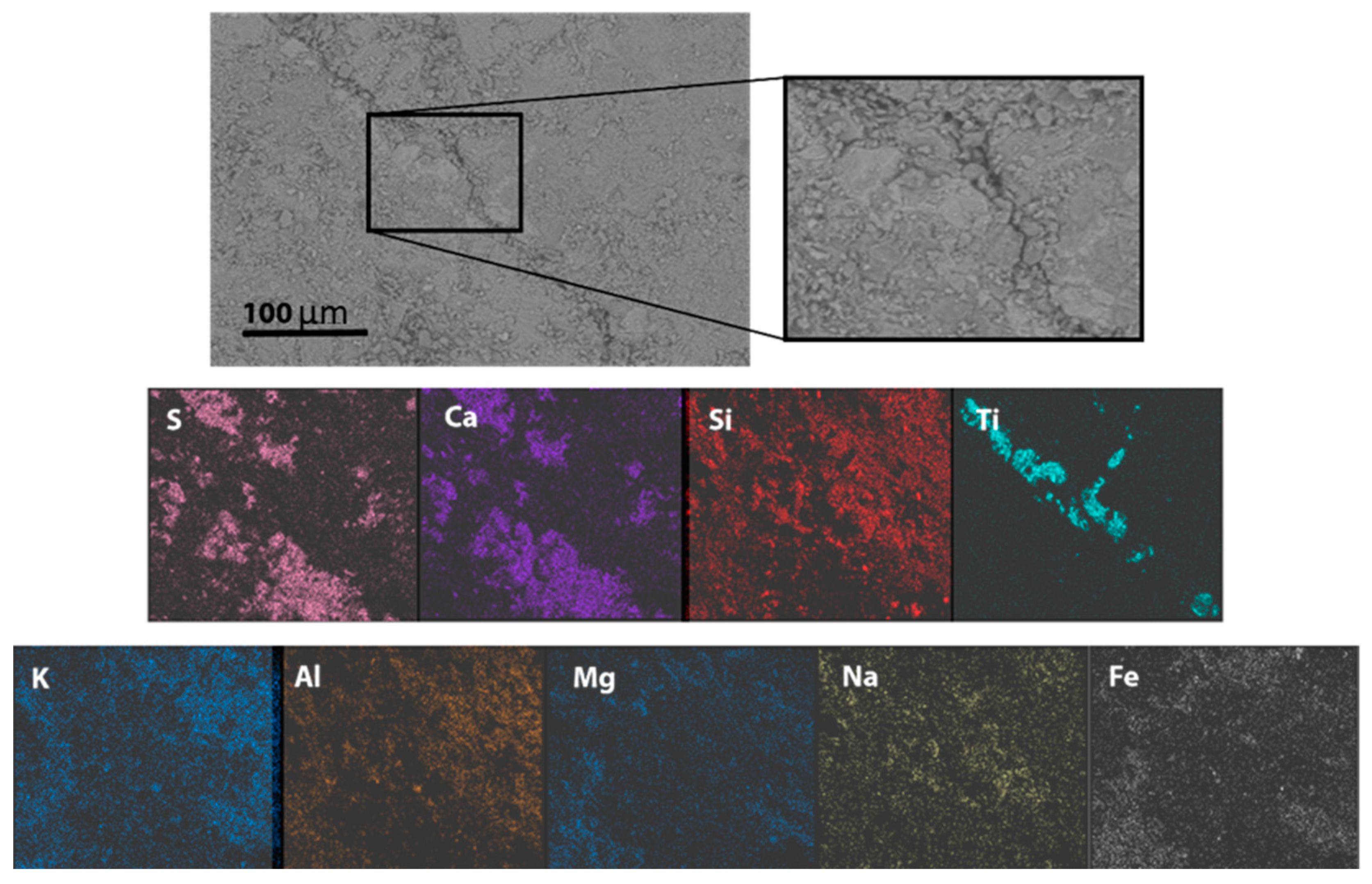 Minerals 12 00593 g010