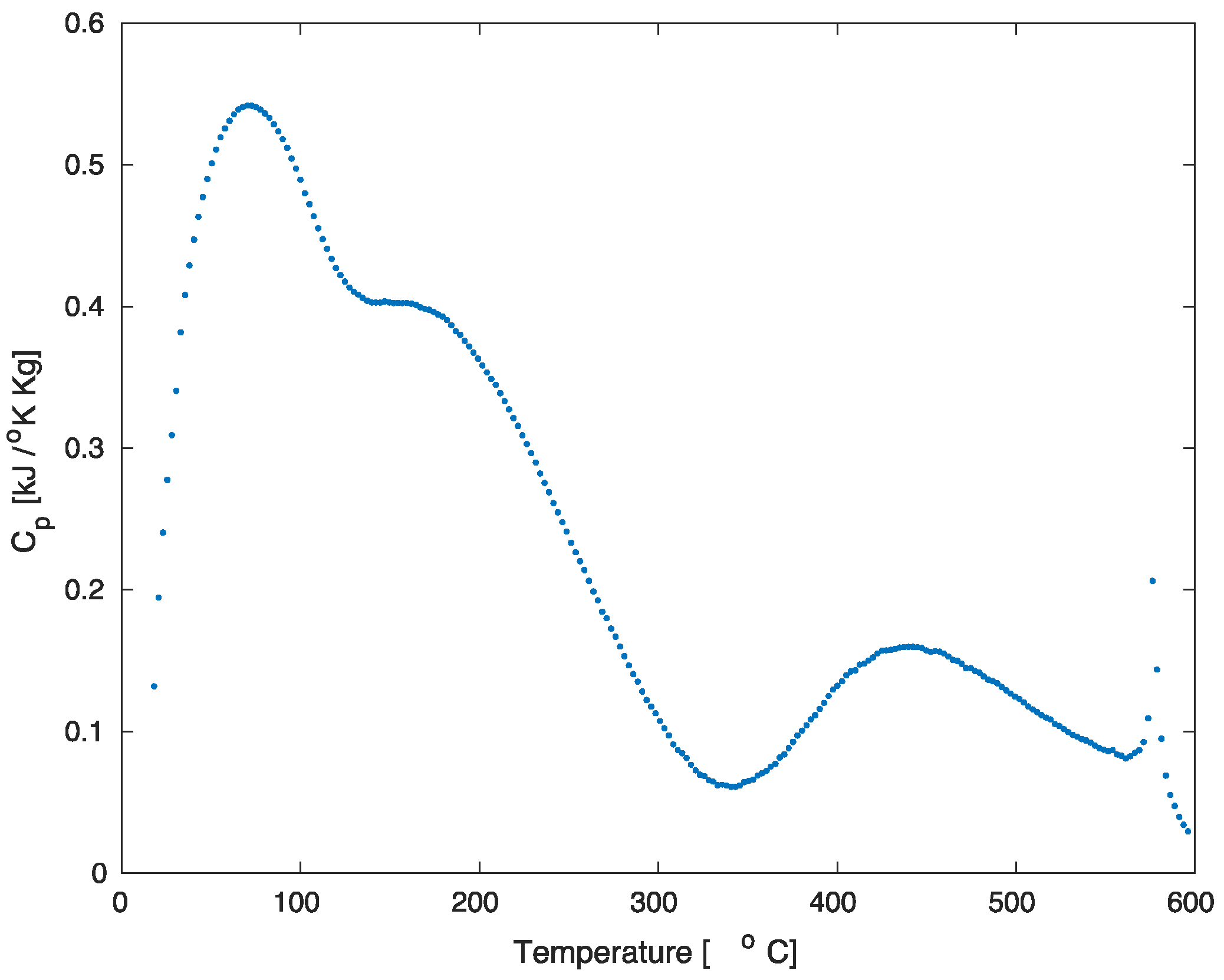 Minerals 12 00593 g011