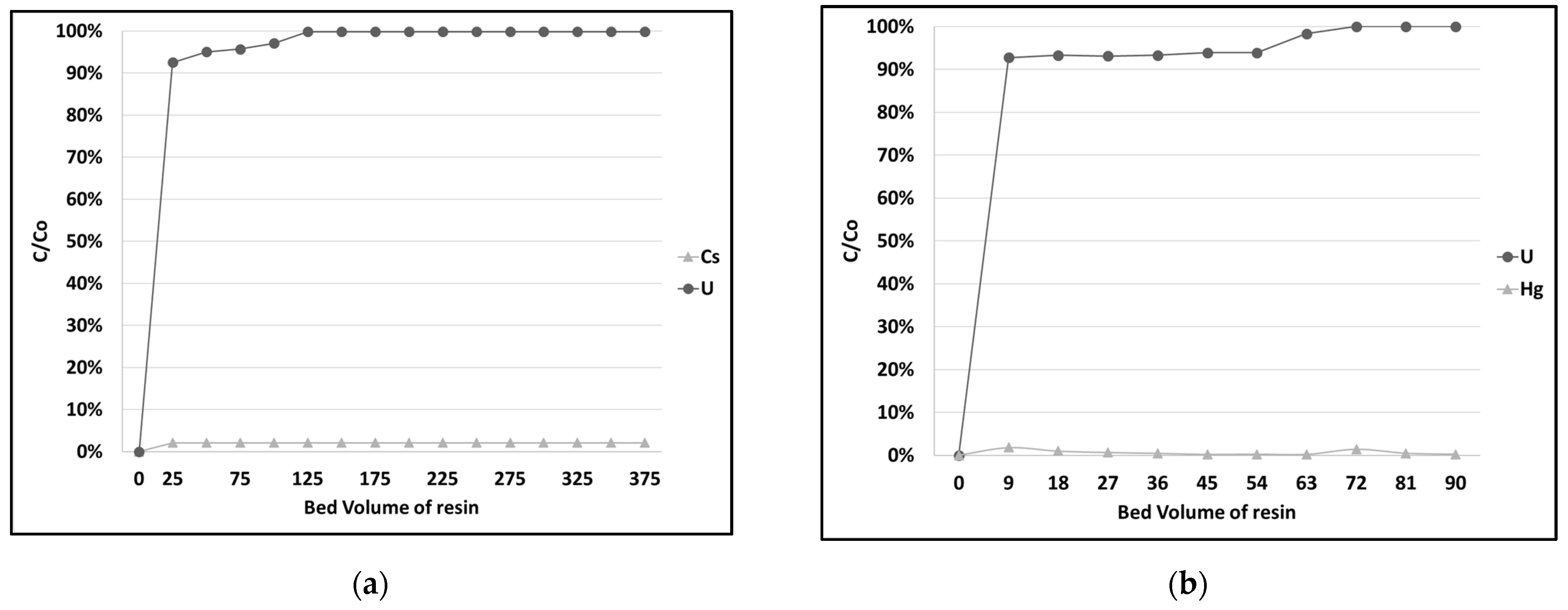 Minerals 12 00594 g008