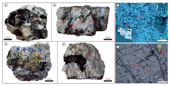 Mantle-Derived Noble Gas Isotopes in the Ore-Forming Fluid of