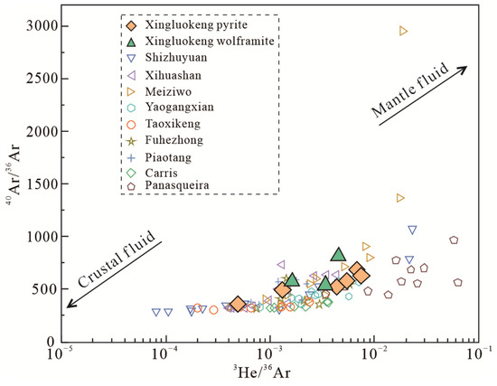 Late Mesozoic molybdenum mineralization on Hainan Island