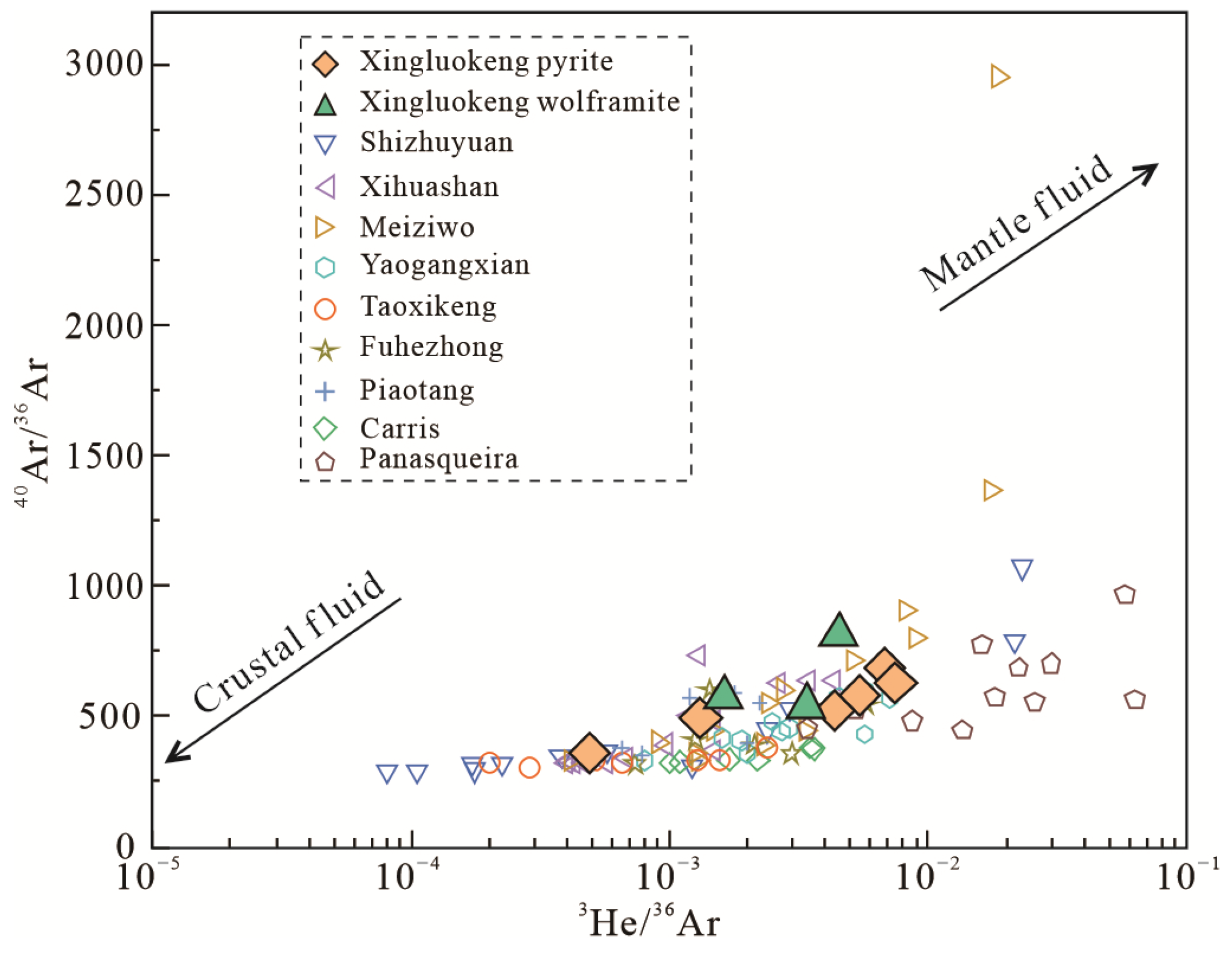 Minerals 12 00595 g005
