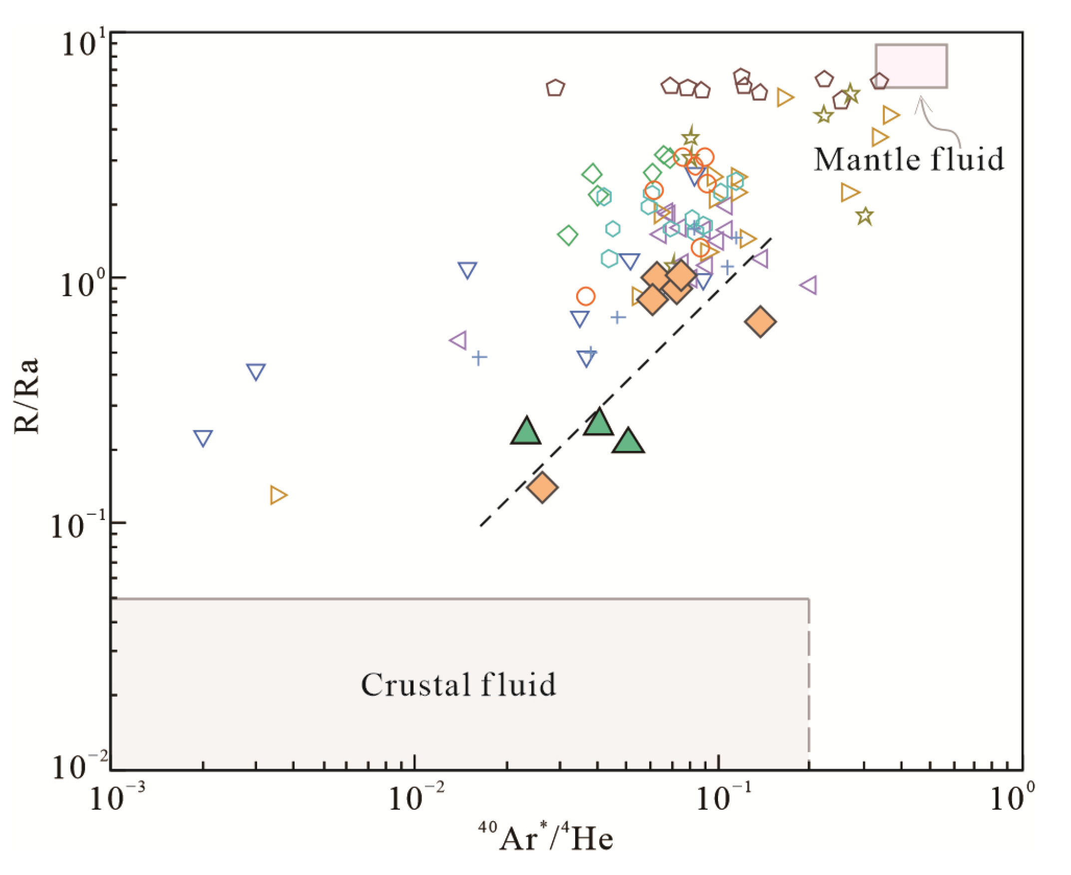 Minerals 12 00595 g006