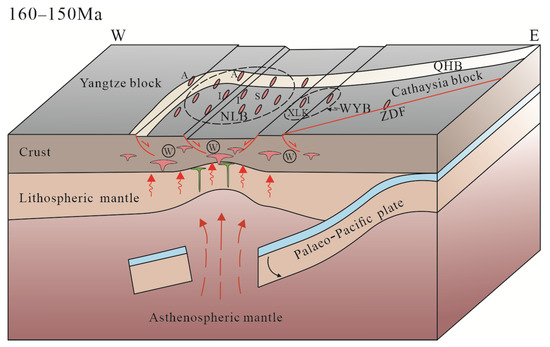 Mantle-Derived Noble Gas Isotopes in the Ore-Forming Fluid