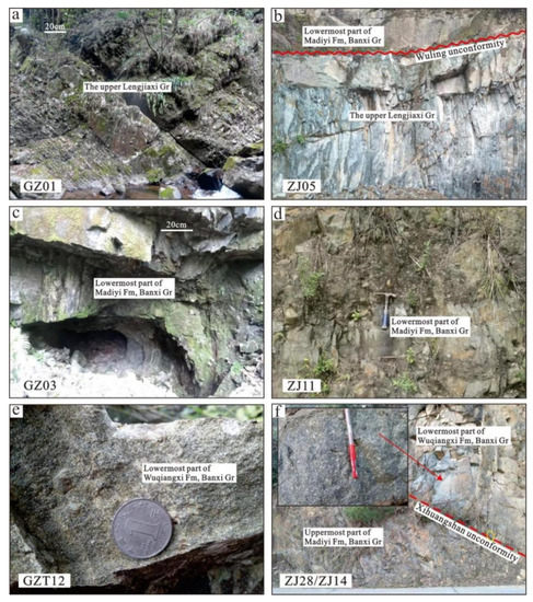 Timing and Provenance Transition of the Neoproterozoic
