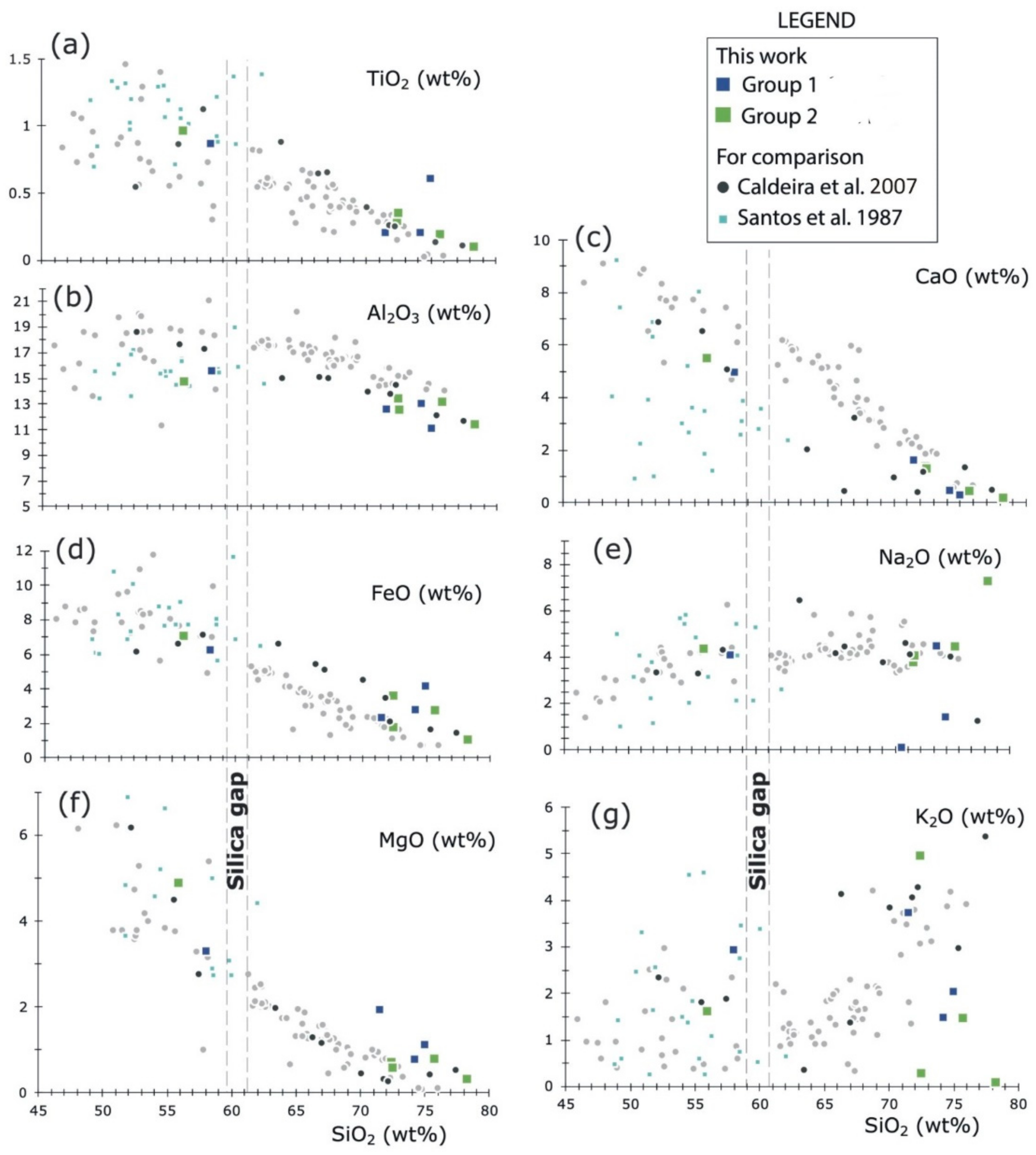 Minerals 12 00597 g004 Minerals 12 00597 g004