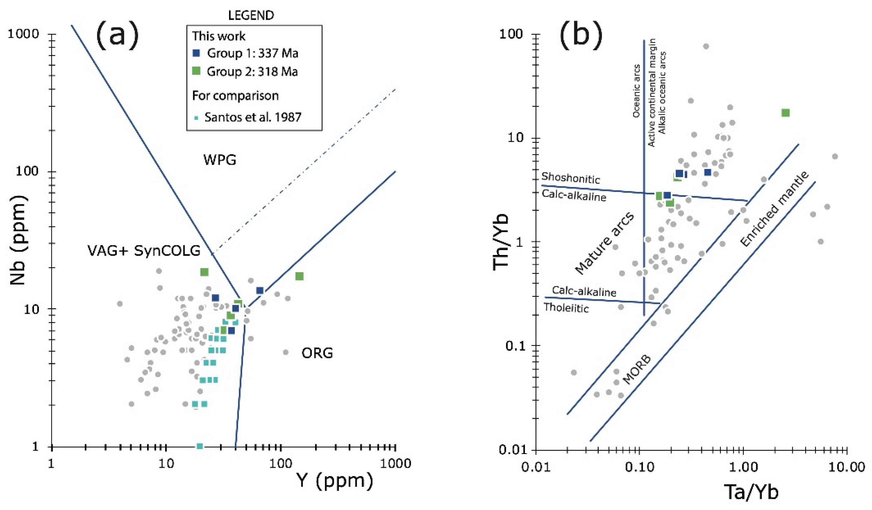 Minerals 12 00597 g005a Minerals 12 00597 g005a