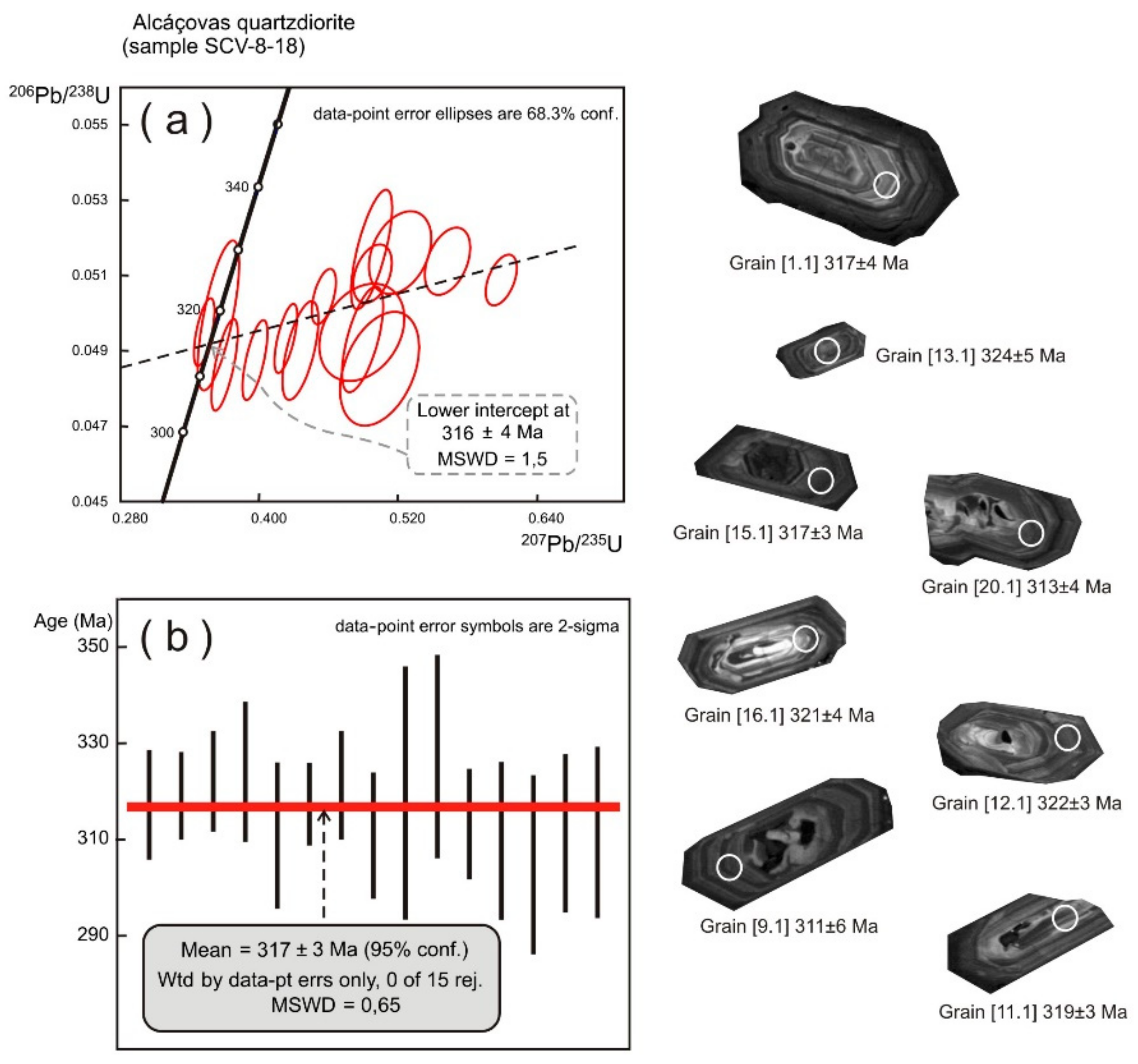 Minerals 12 00597 g007 Minerals 12 00597 g007