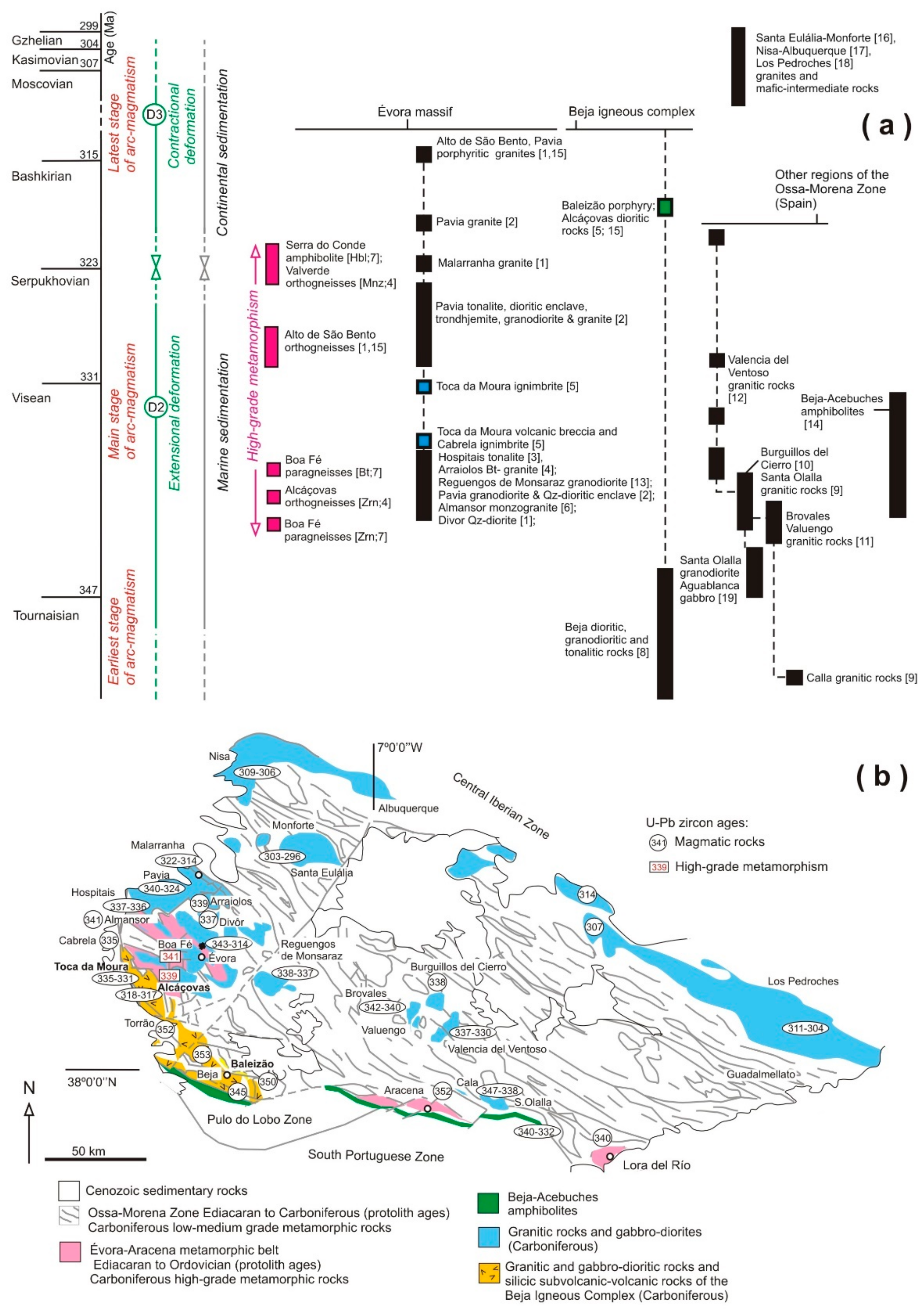 Minerals 12 00597 g008 Minerals 12 00597 g008