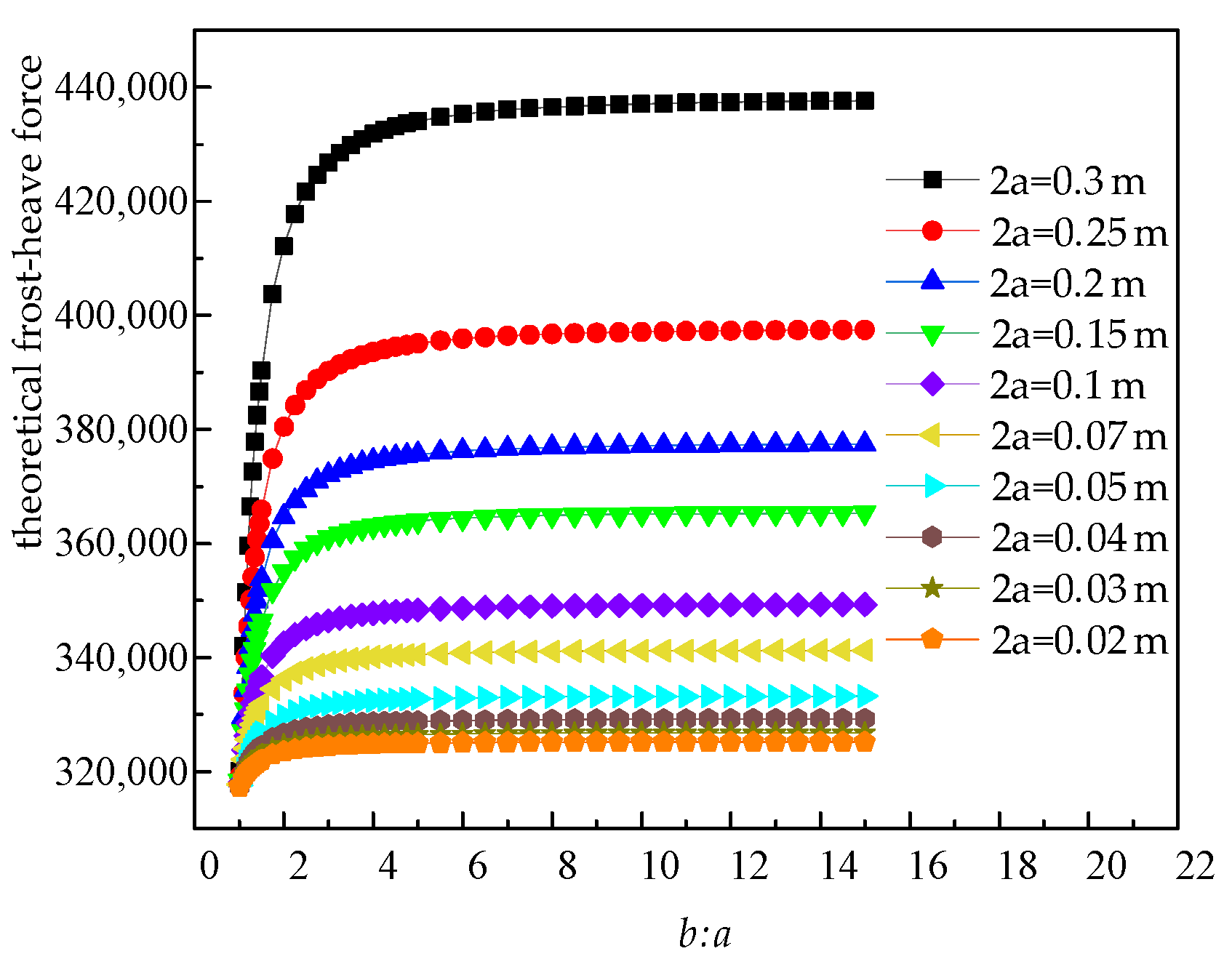 Minerals 12 00598 g007 550