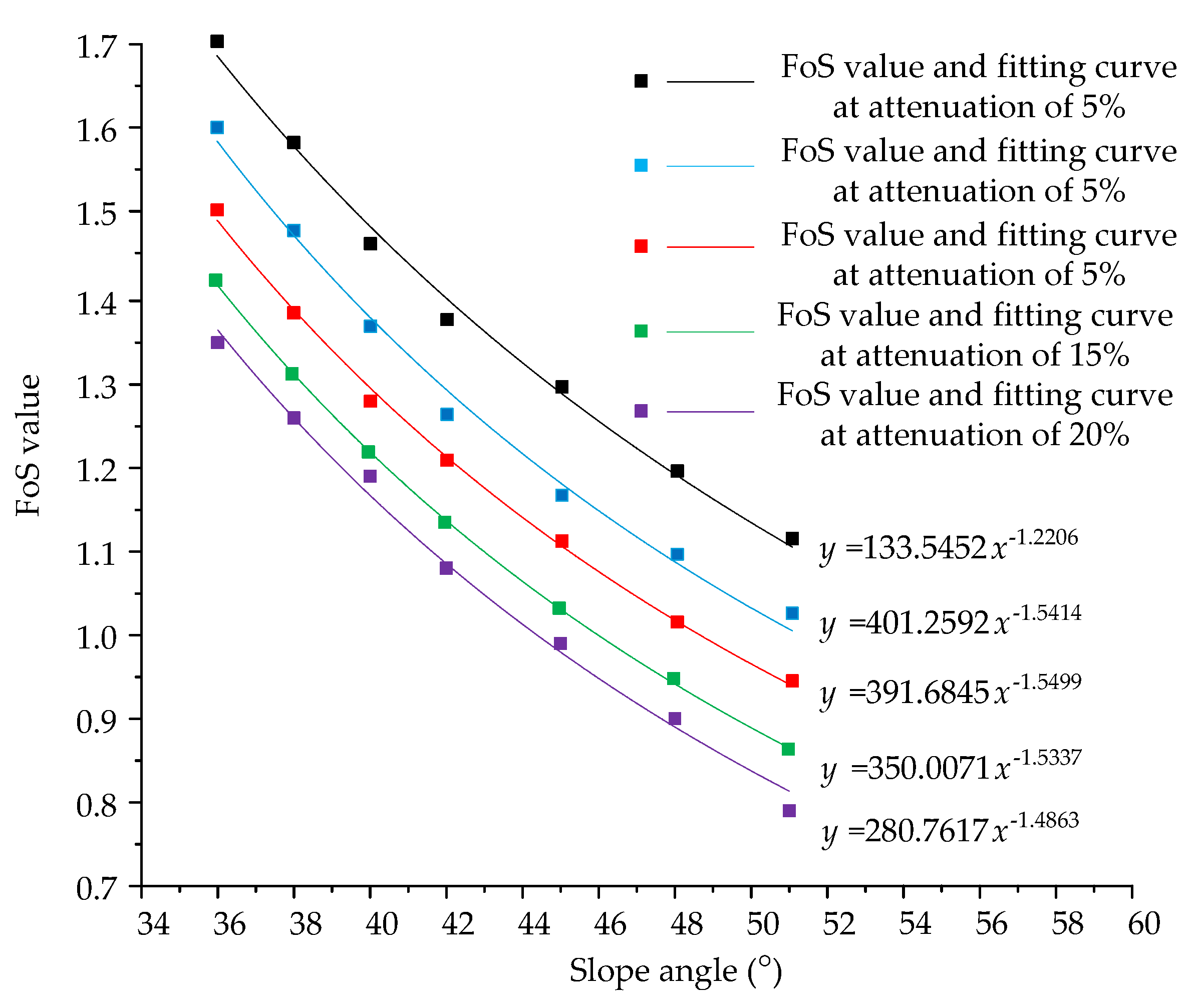 Minerals 12 00598 g011 550