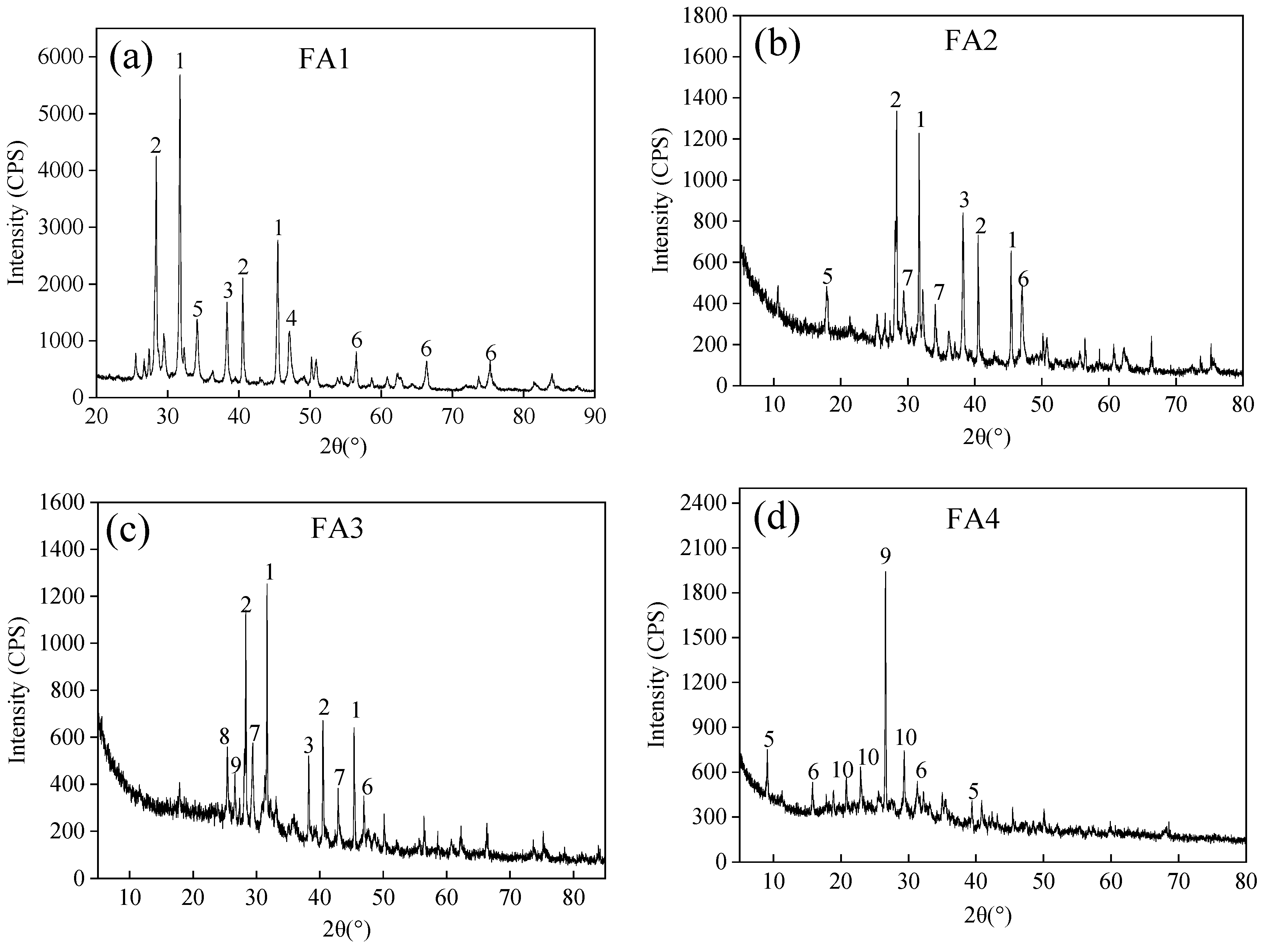 Minerals 12 00599 g001