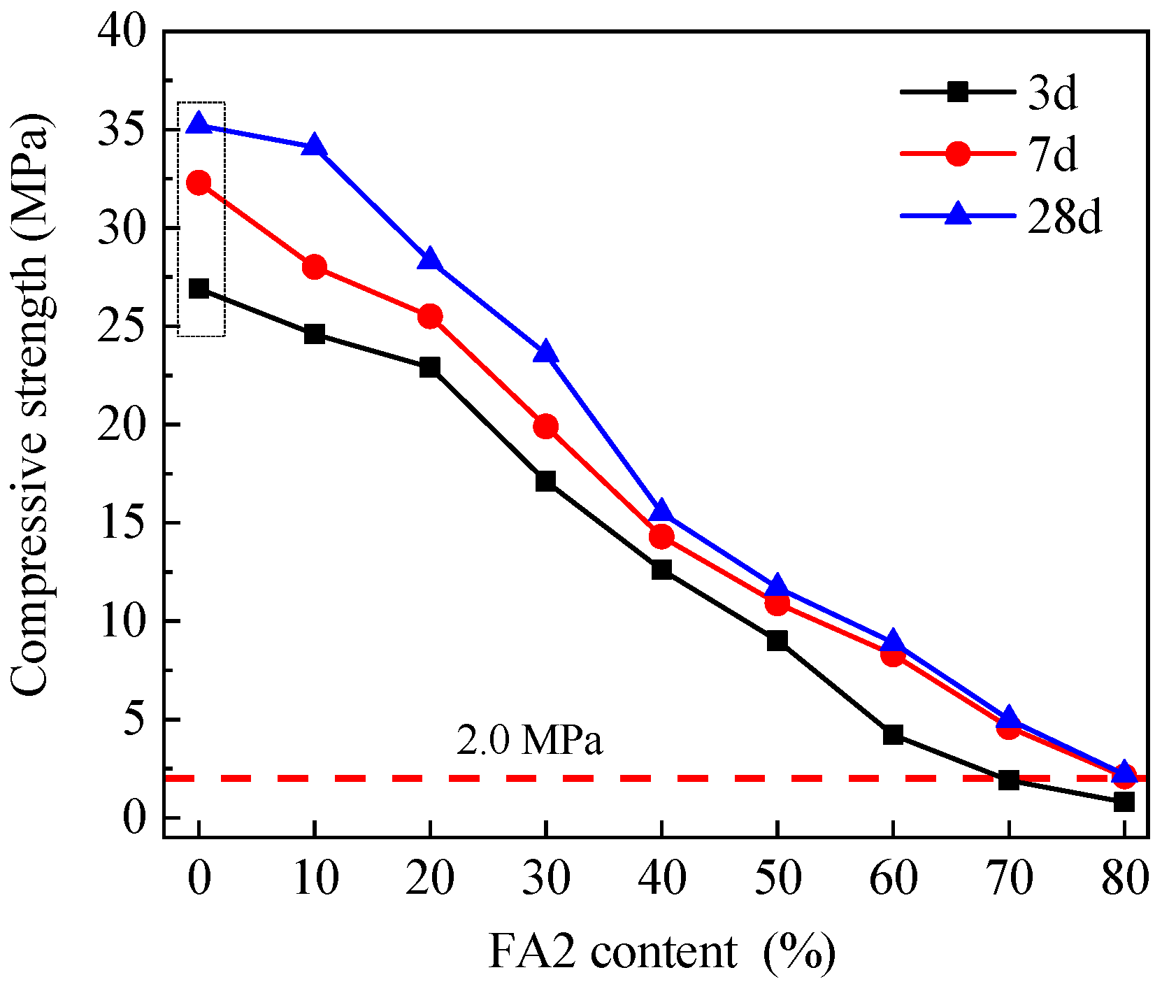 Minerals 12 00599 g002