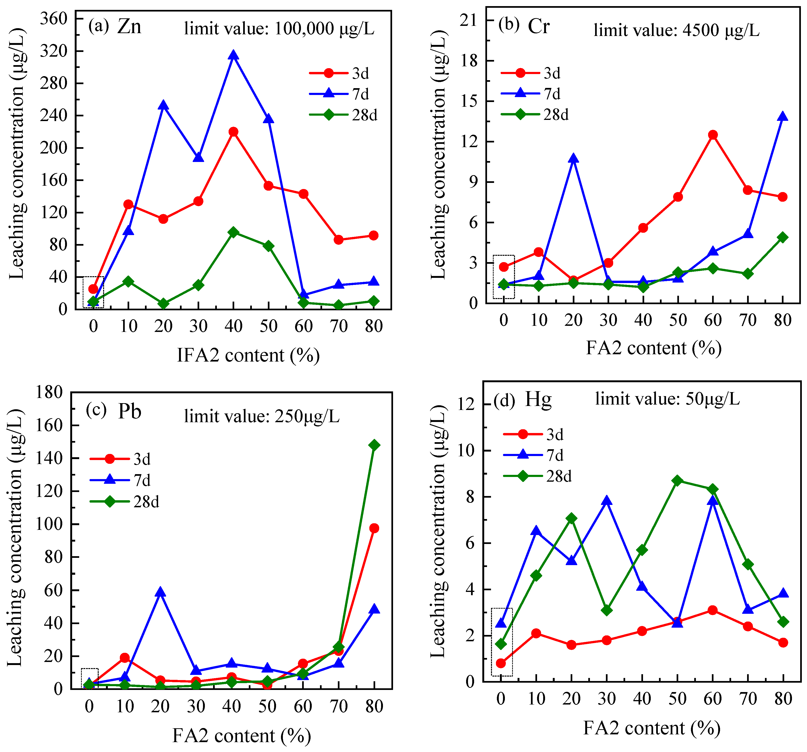 Minerals 12 00599 g003
