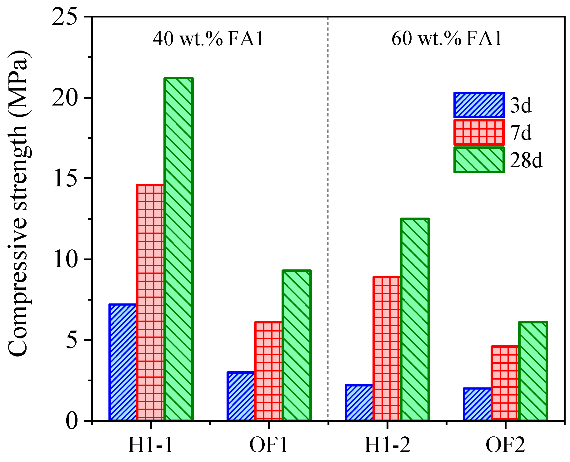 Minerals 12 00599 g004