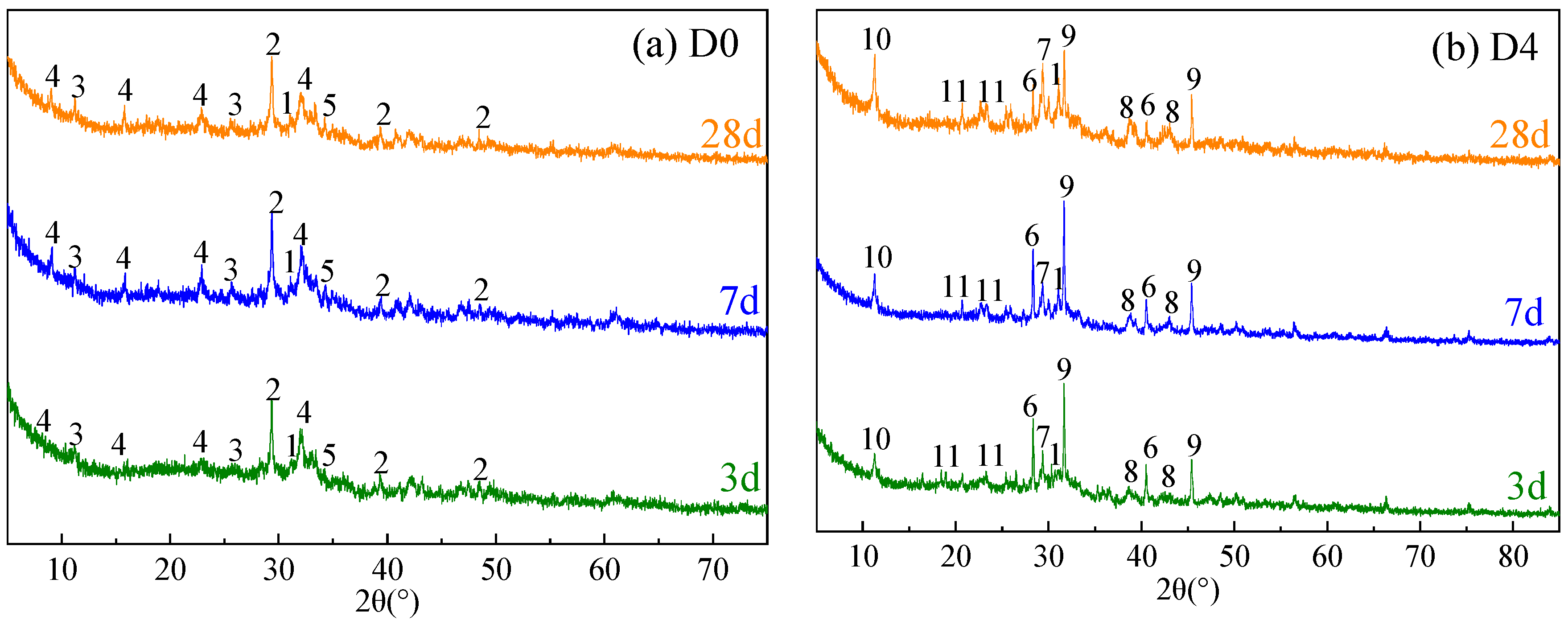 Minerals 12 00599 g006