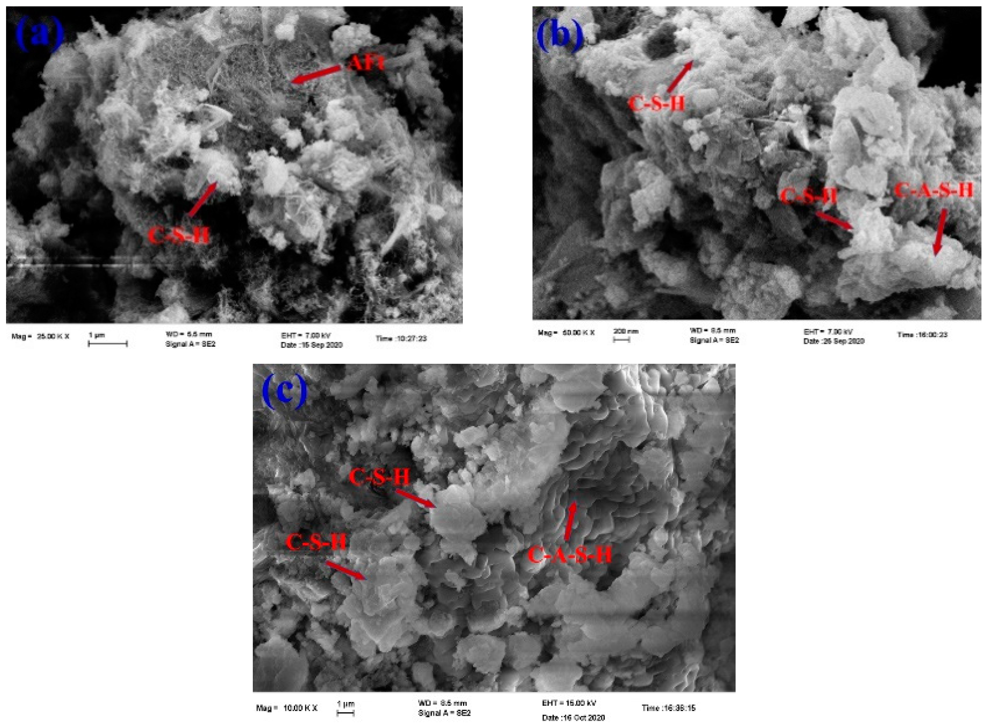 Minerals 12 00599 g007