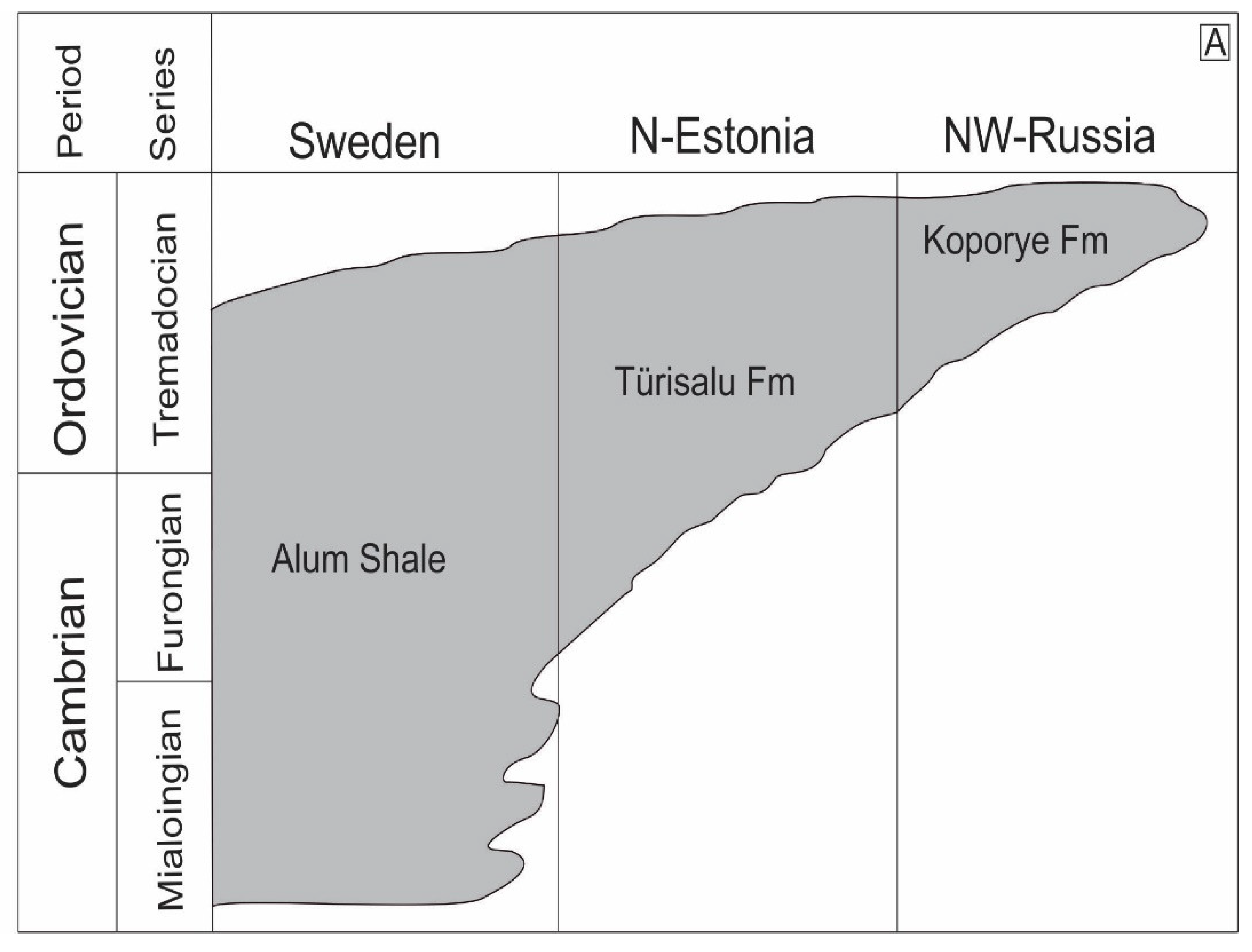 Minerals Free FullText Geochemical Reconstruction of the