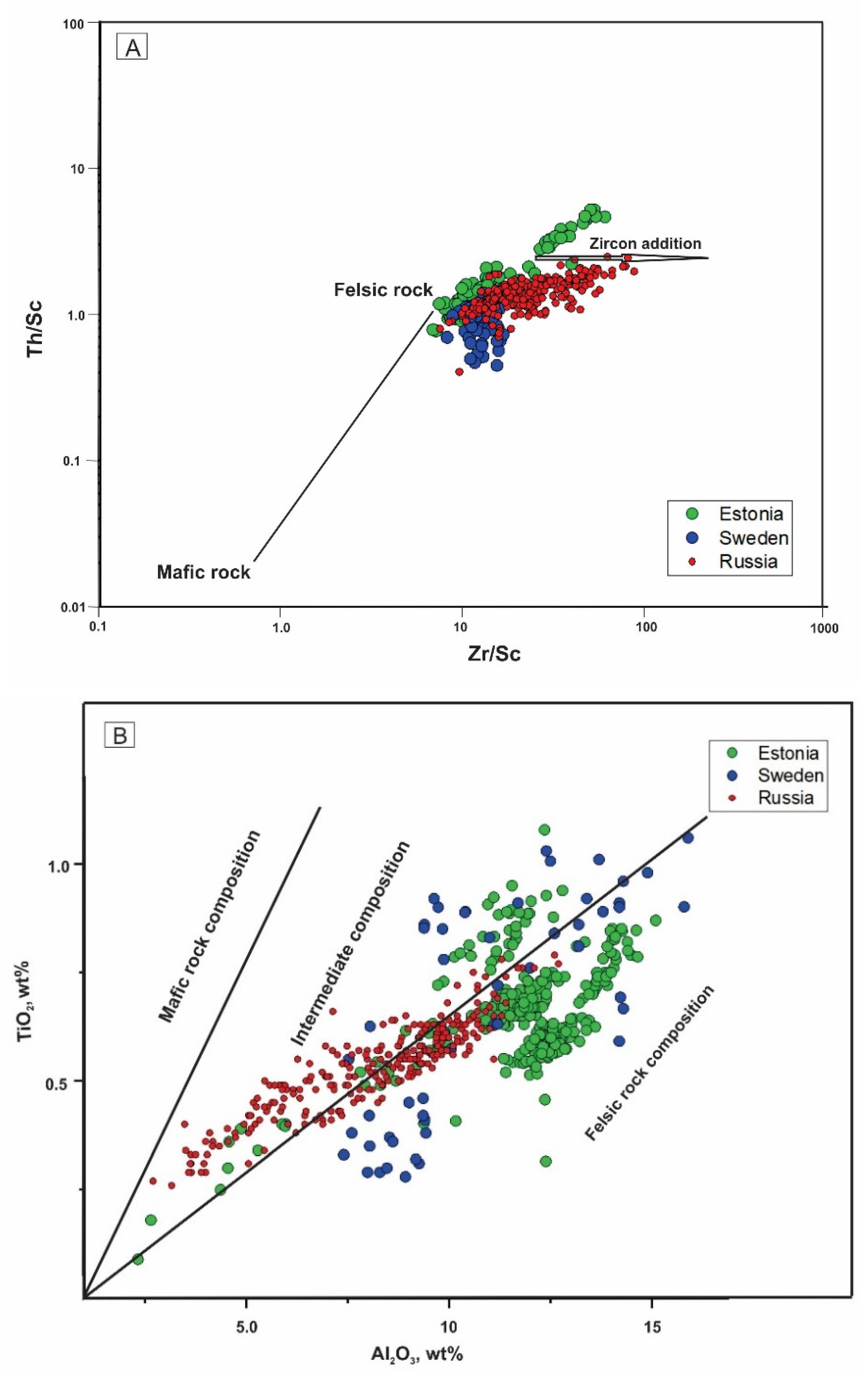 Minerals 12 00602 g004a