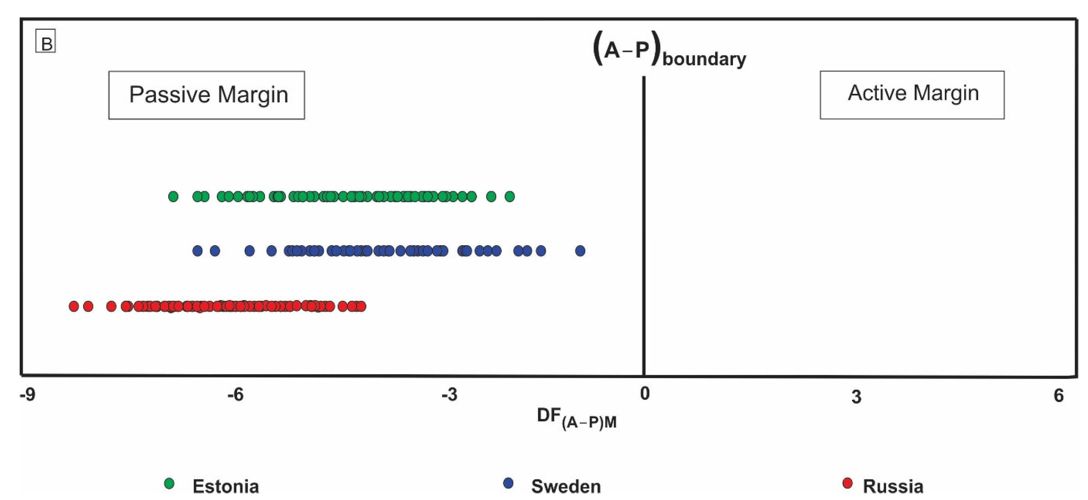 Minerals 12 00602 g005b