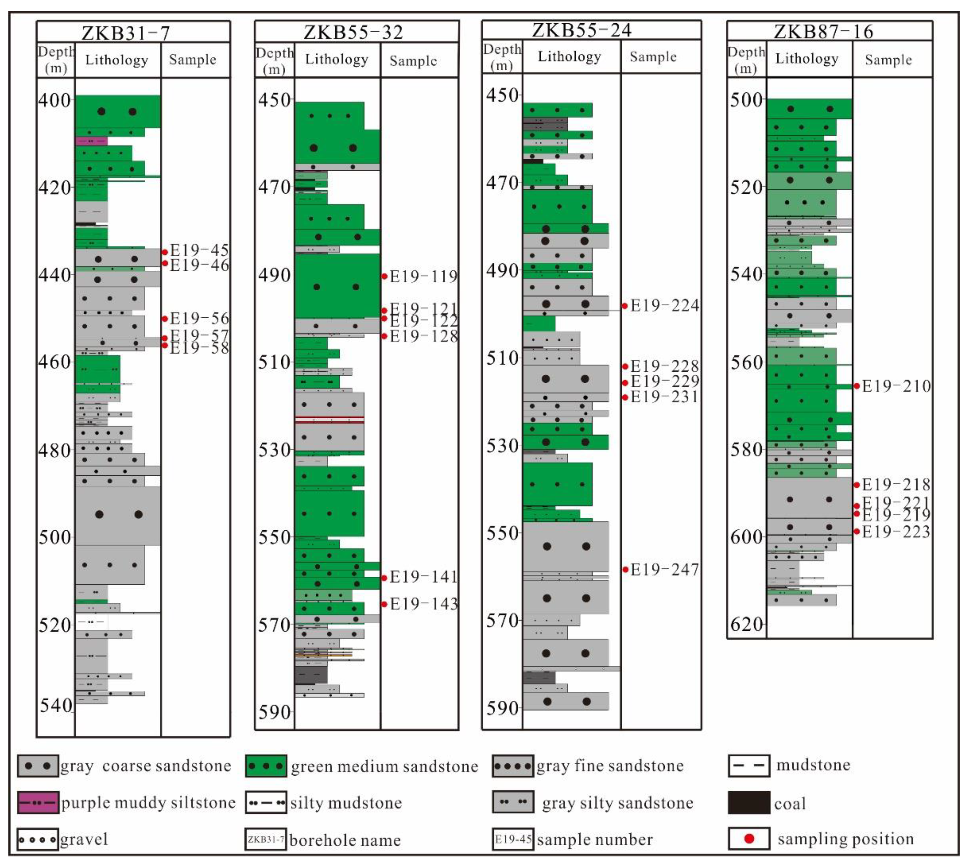 Minerals 12 00603 g002