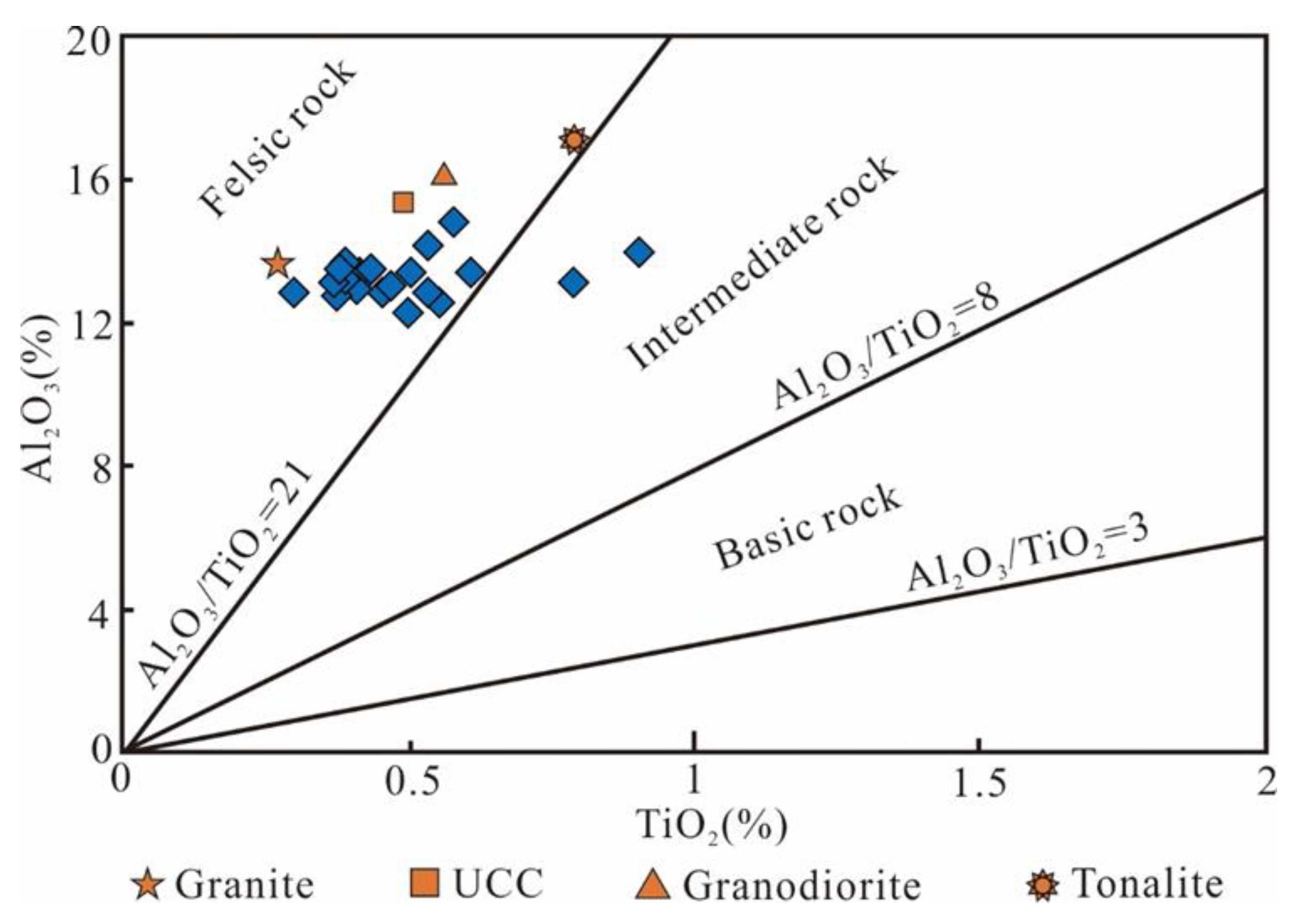 Minerals 12 00603 g008