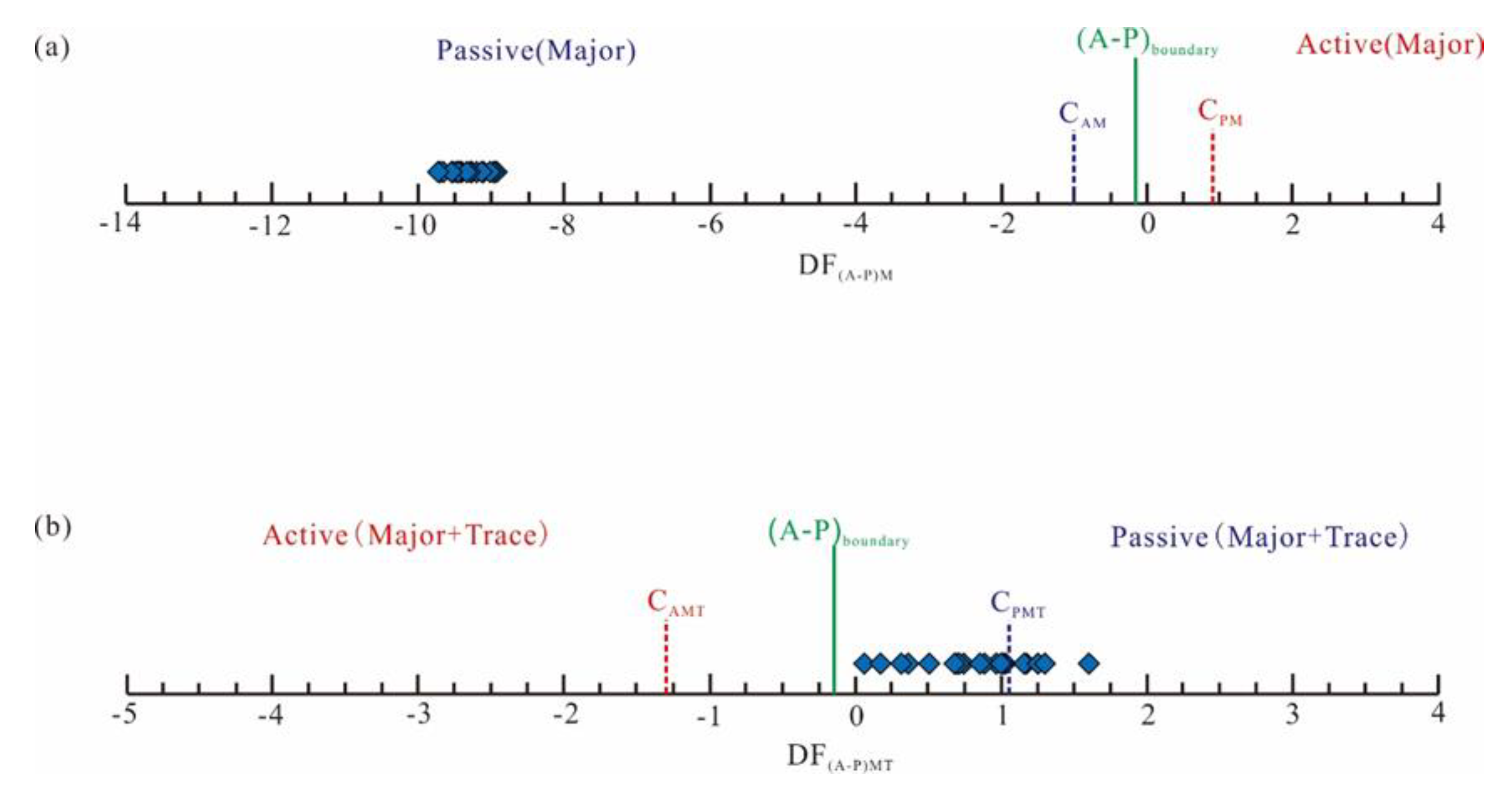 Minerals 12 00603 g014