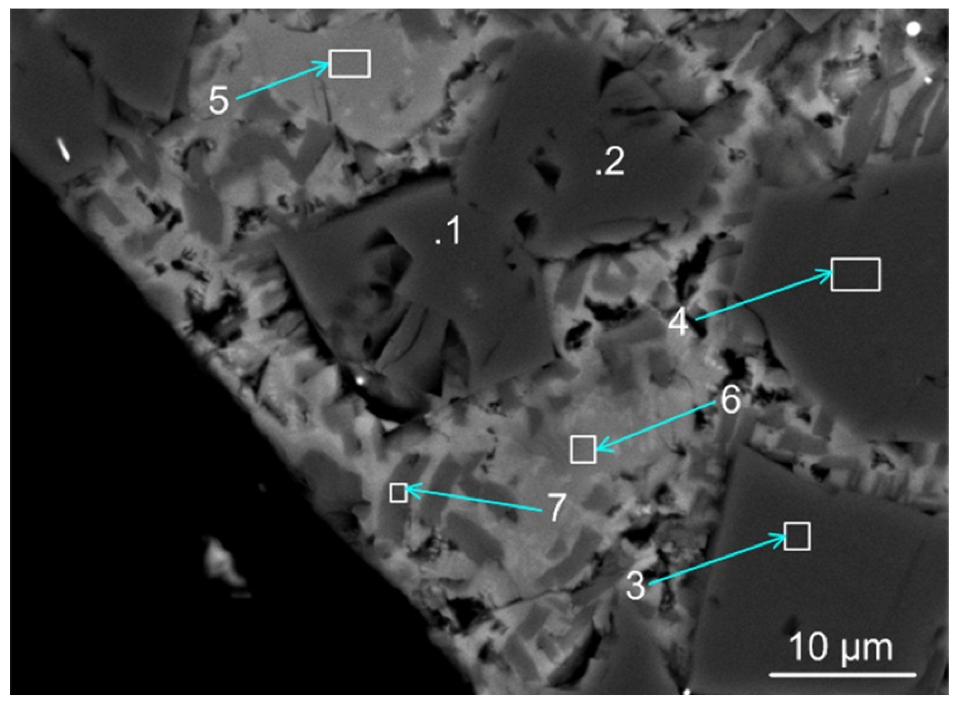 Minerals 12 00604 g002 550