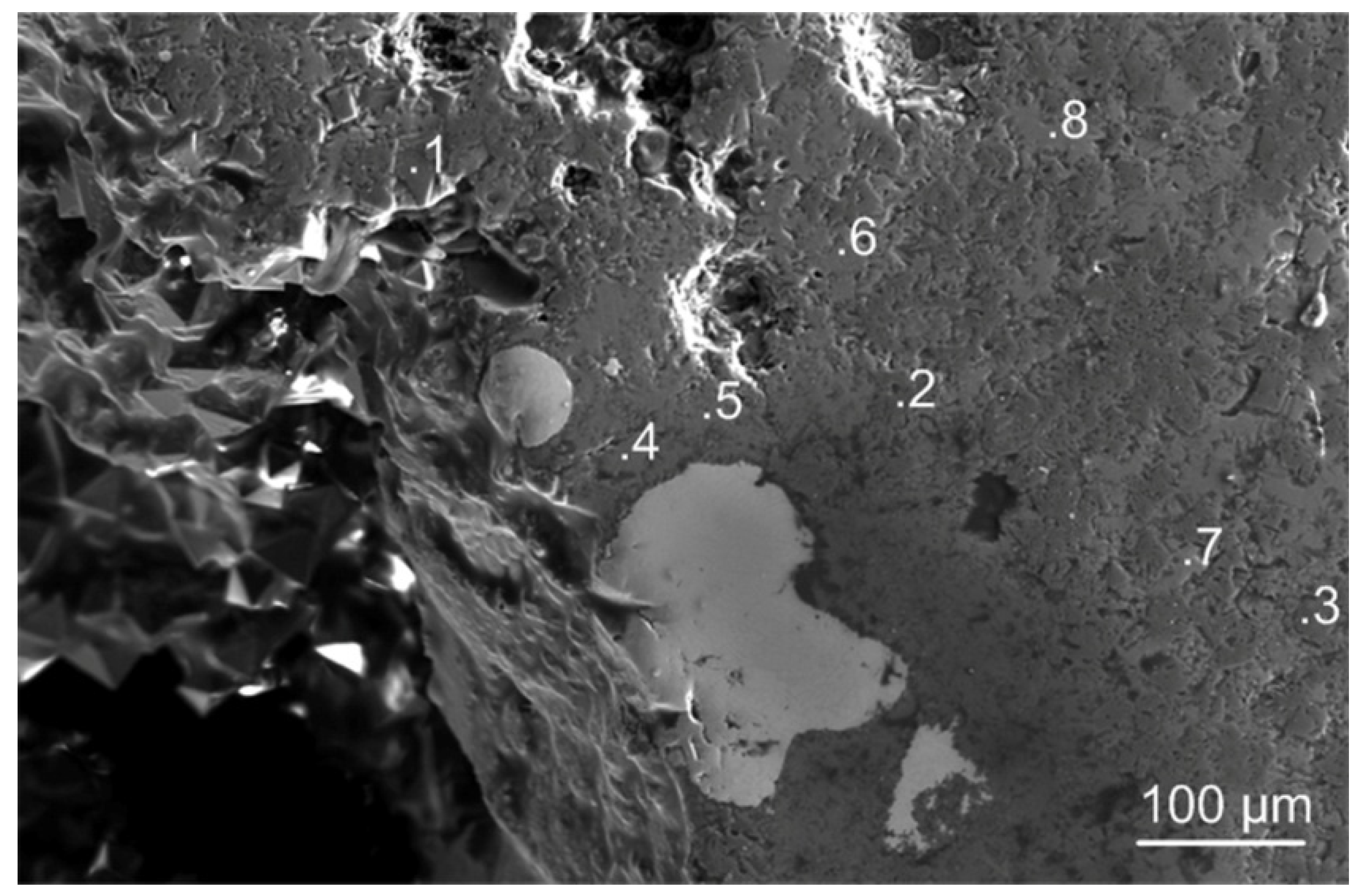 Minerals 12 00604 g003 550