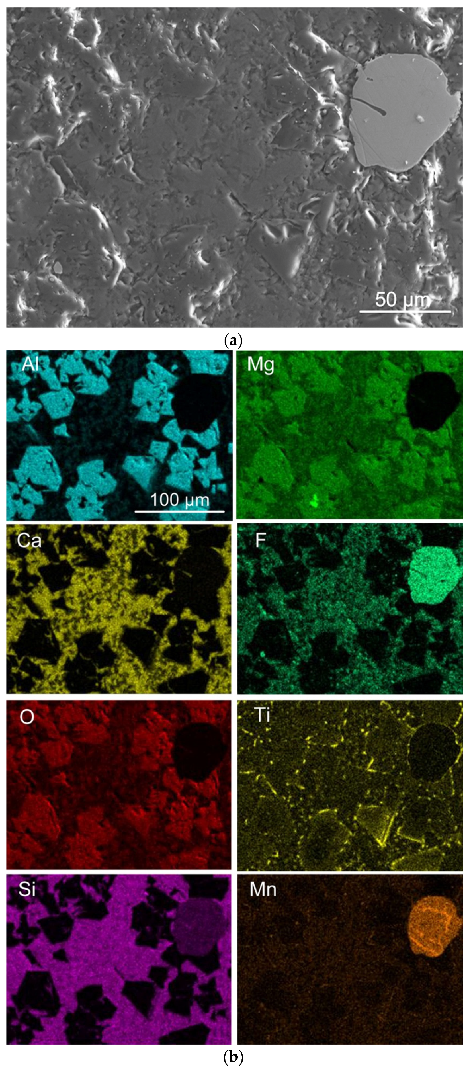 Minerals 12 00604 g004 550