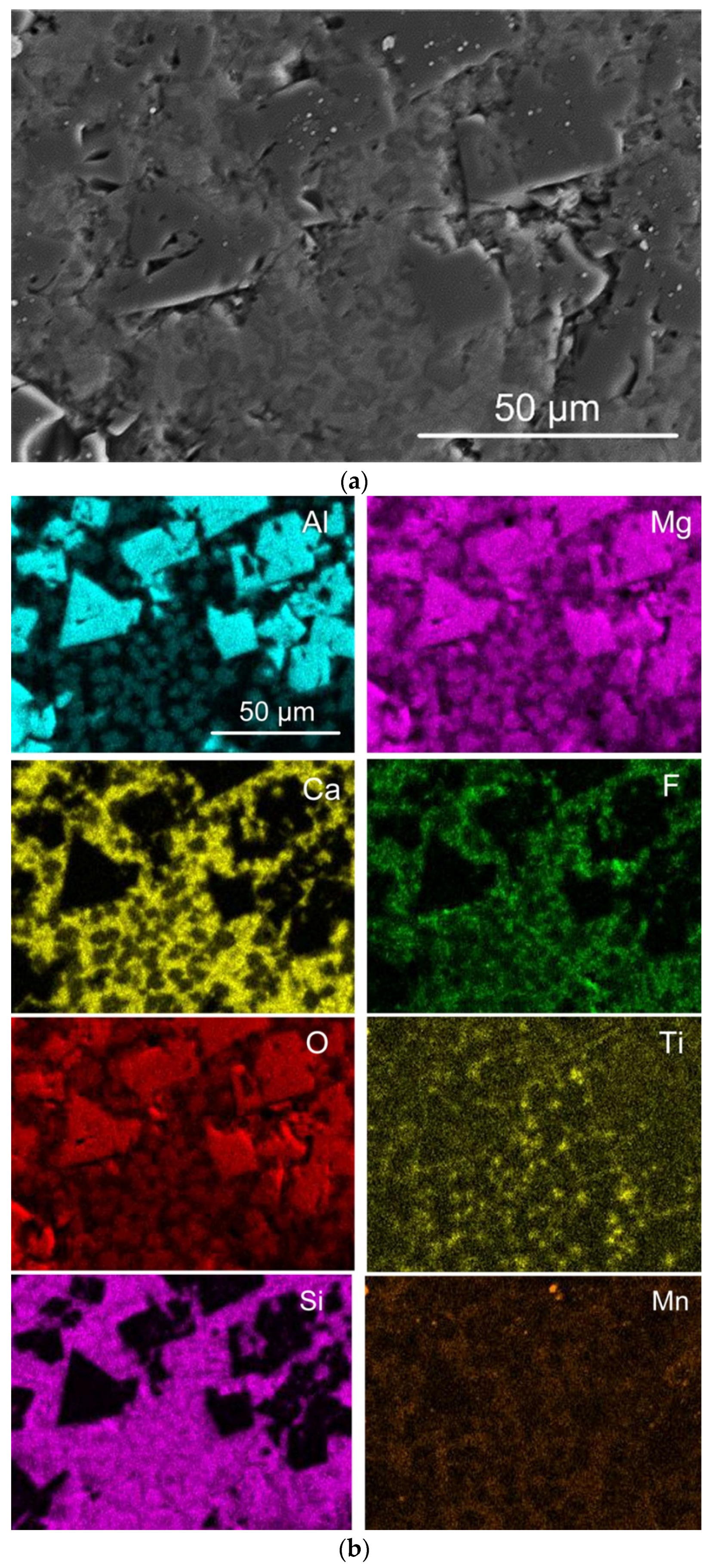 Minerals 12 00604 g006 550