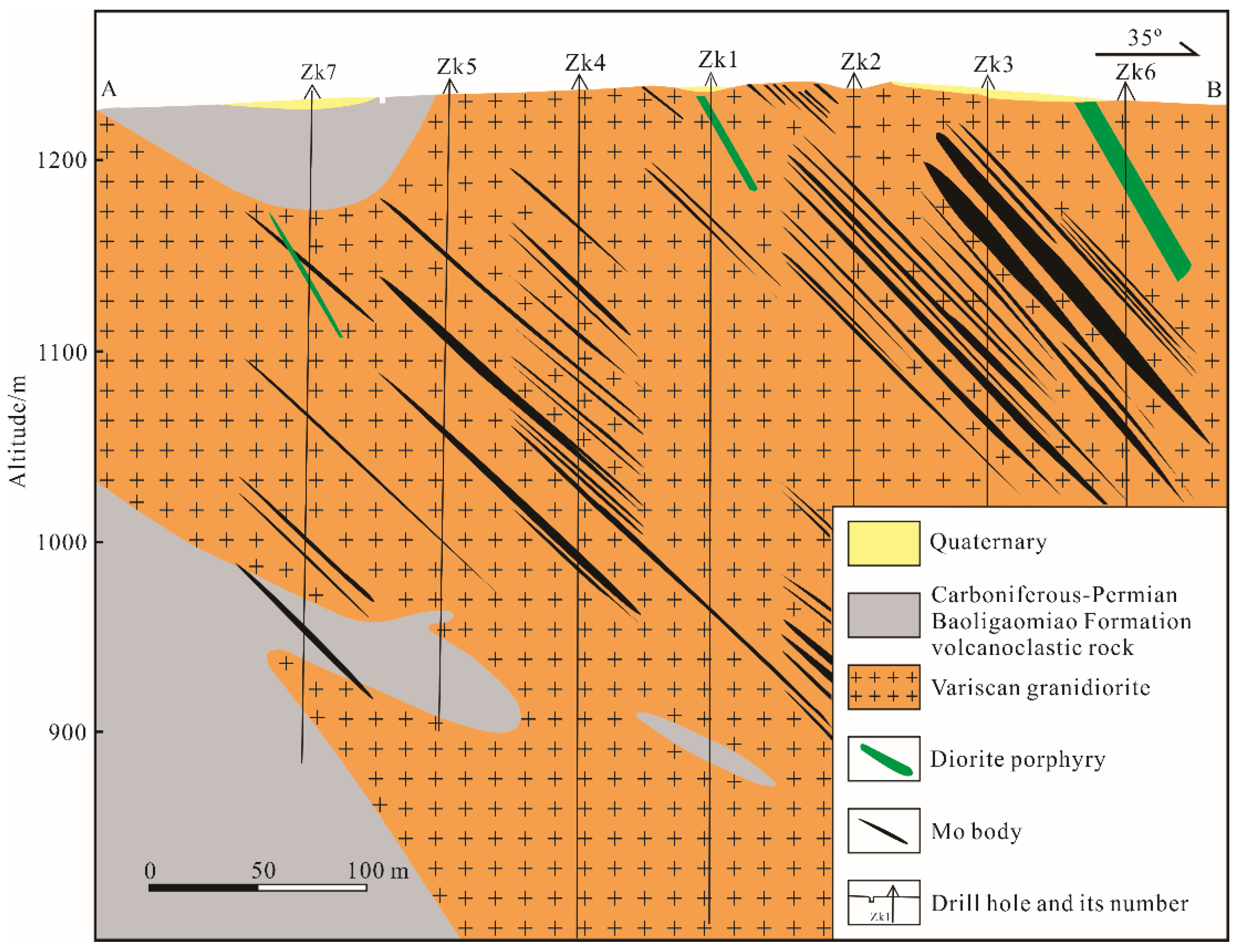 Minerals 12 00606 g003 550