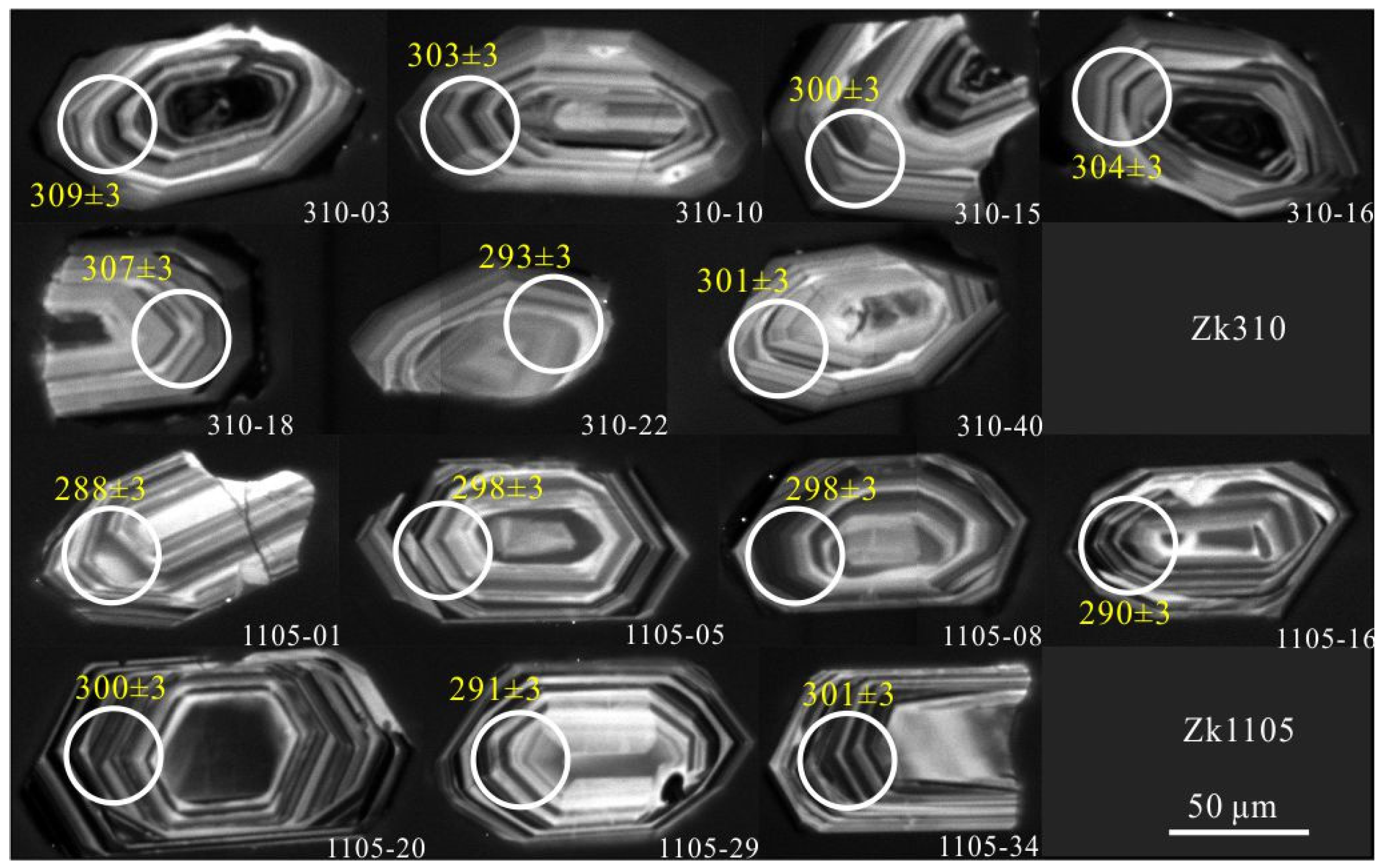 Minerals 12 00606 g005 550