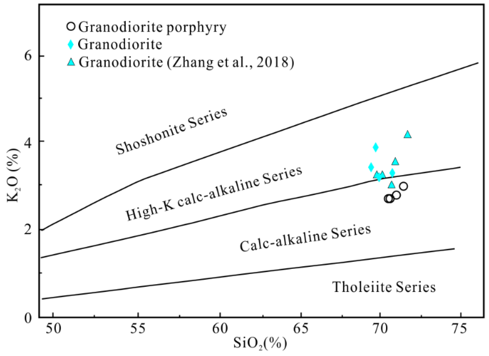 Minerals 12 00606 g009 550